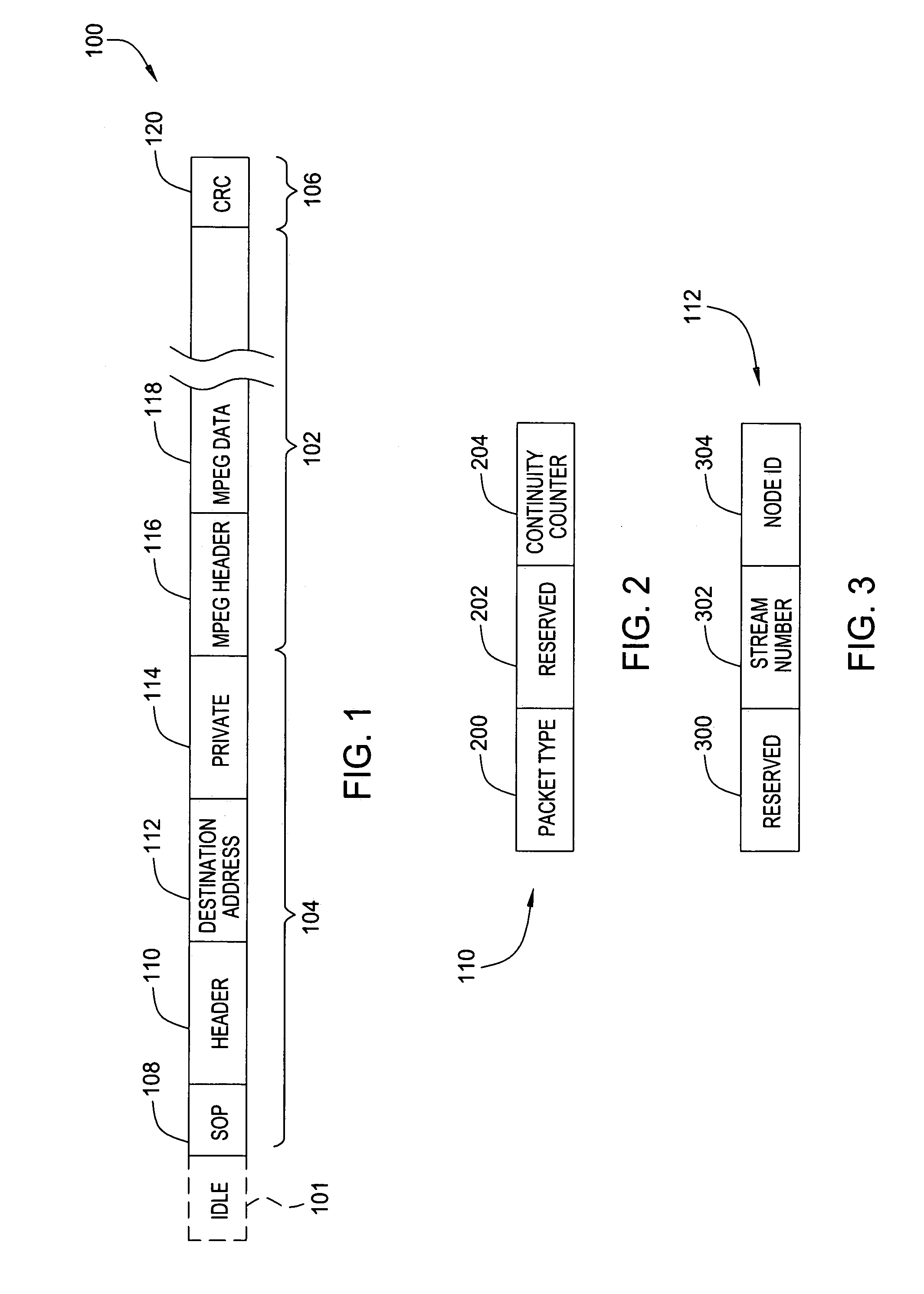 Asynchronous serial interface (ASI) ring network for digital information distribution