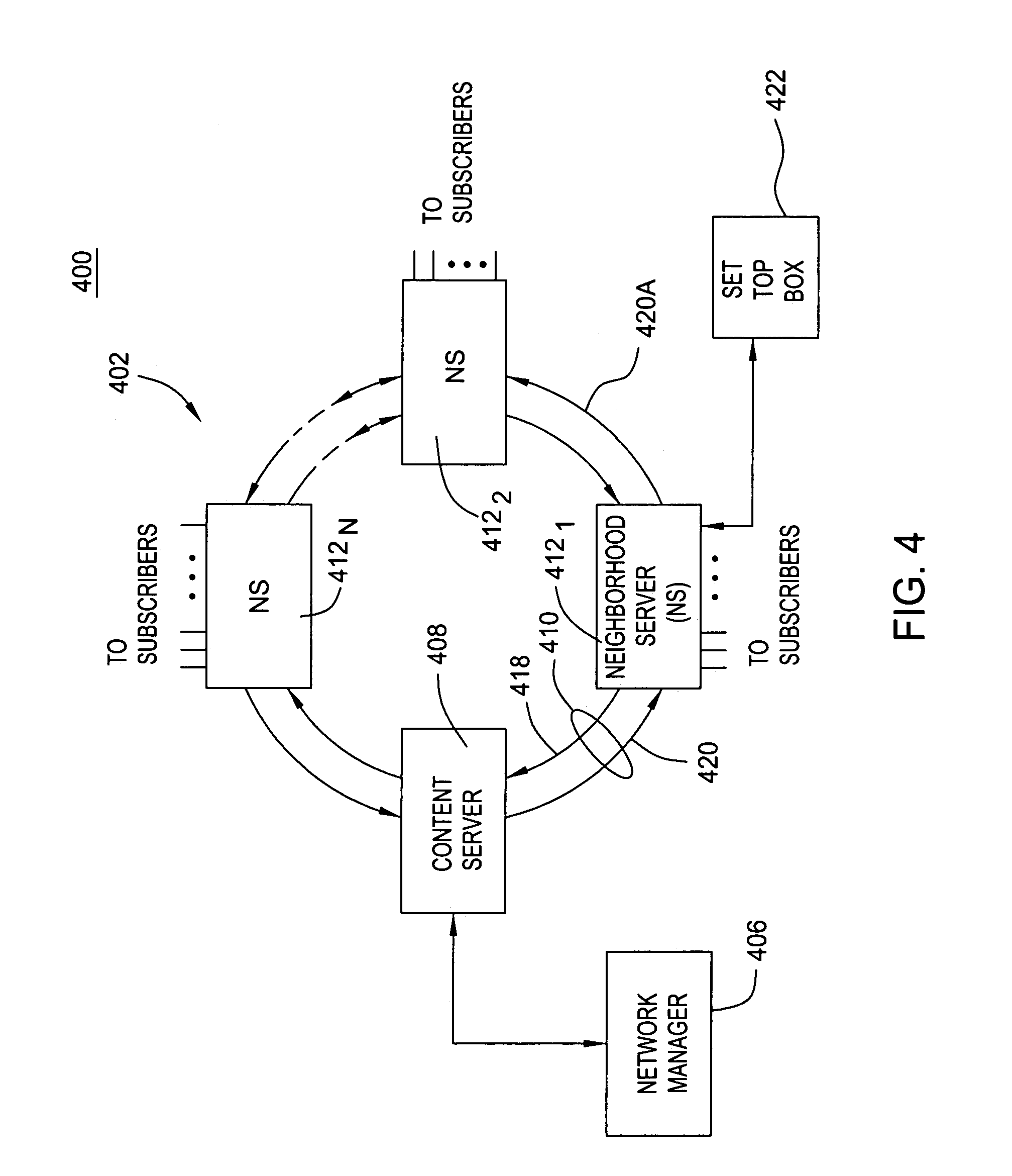 Asynchronous serial interface (ASI) ring network for digital information distribution