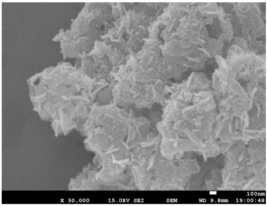 Preparation method of hollow Co0.85Se nanometer polyhedral particles