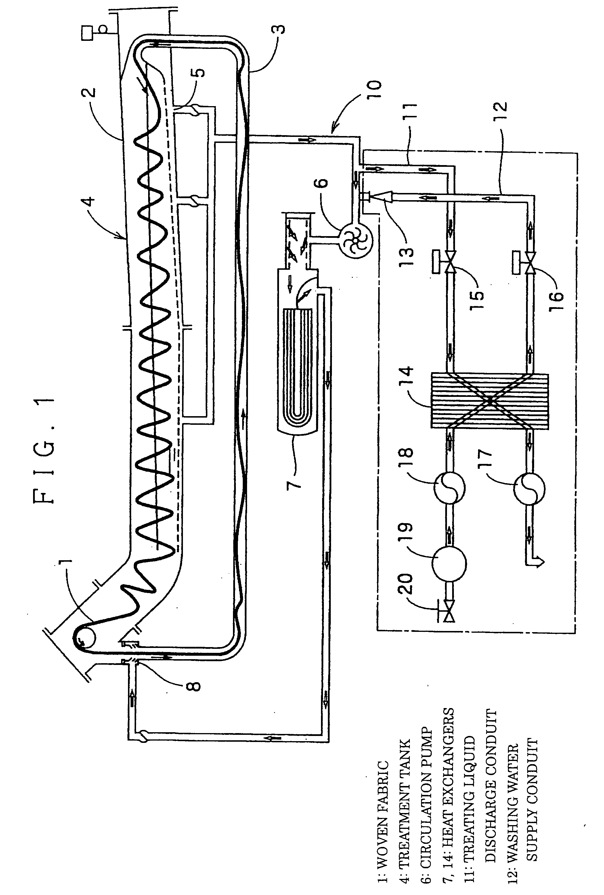 Method of washing a textile product and textile product treatment apparatus used therefore