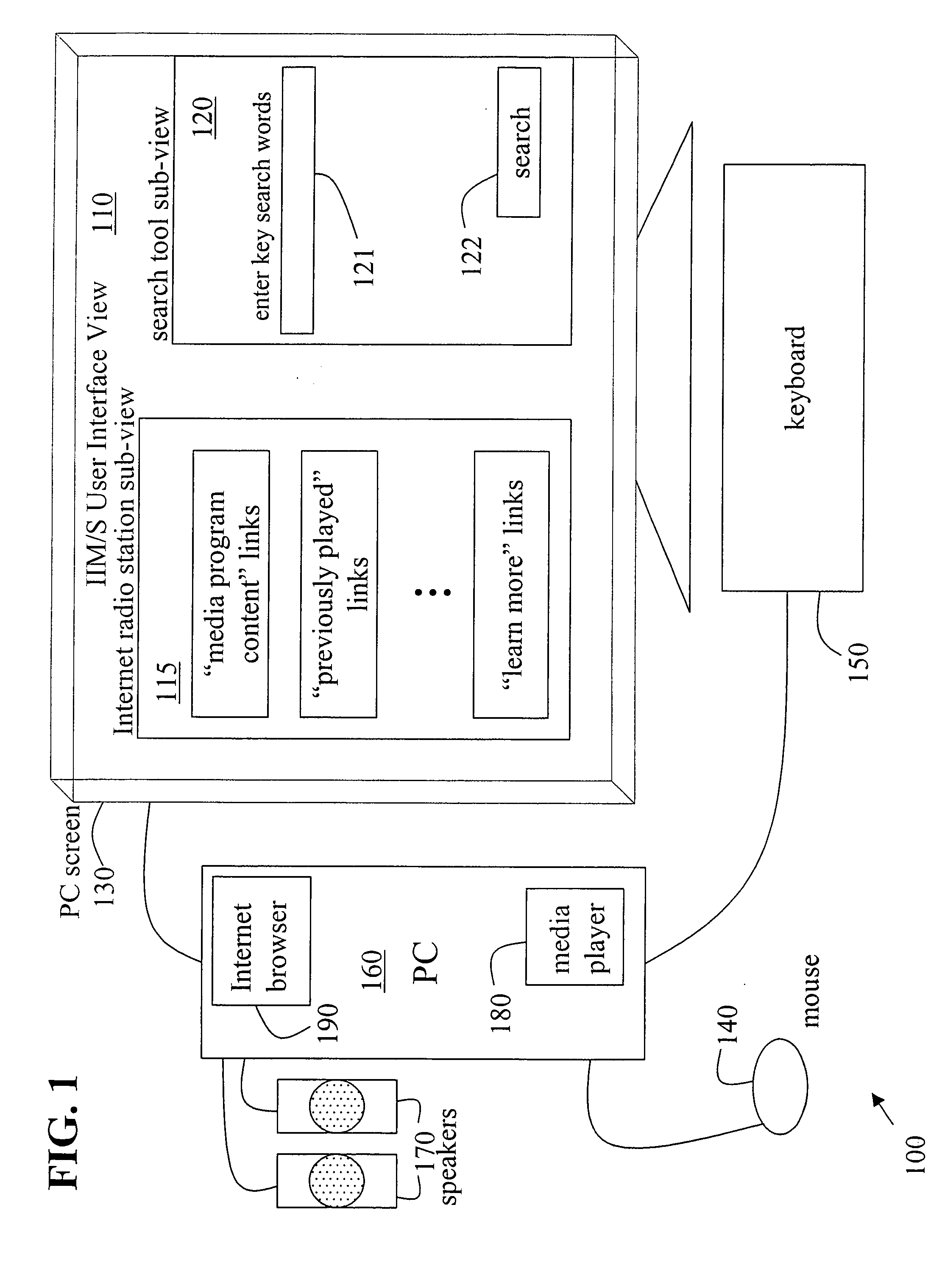 Methods to adapt search results provided by an integrated network-based media/search engine based on user lifestyle