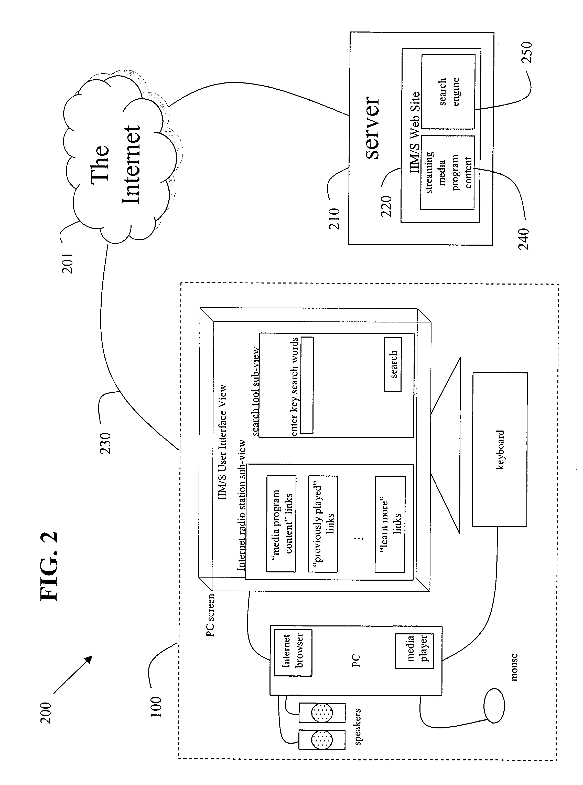 Methods to adapt search results provided by an integrated network-based media/search engine based on user lifestyle