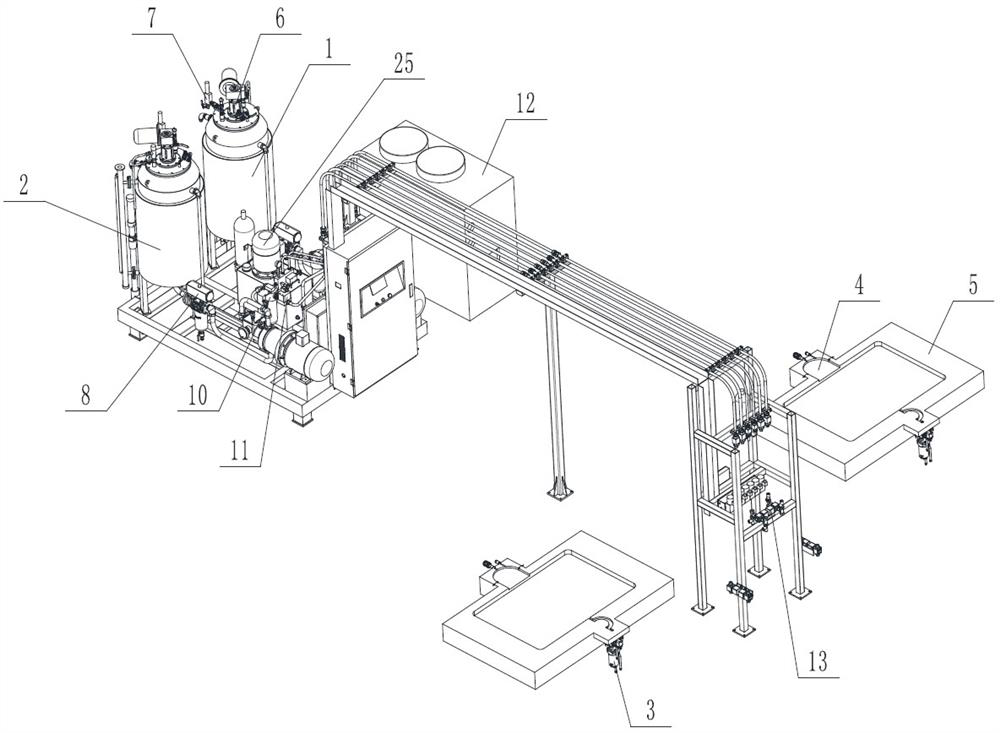Reaction Injection Molding System Based on Dicyclopentadiene