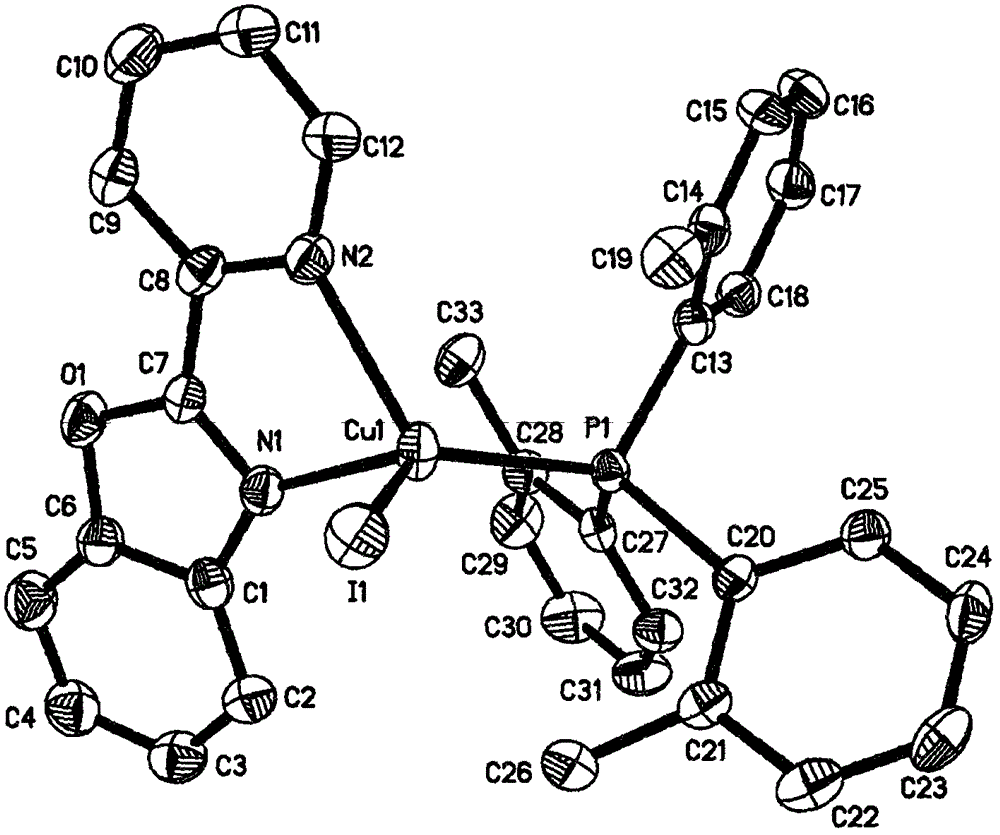 Benzoxazole pyridine-based copper iodide complex orange luminous material
