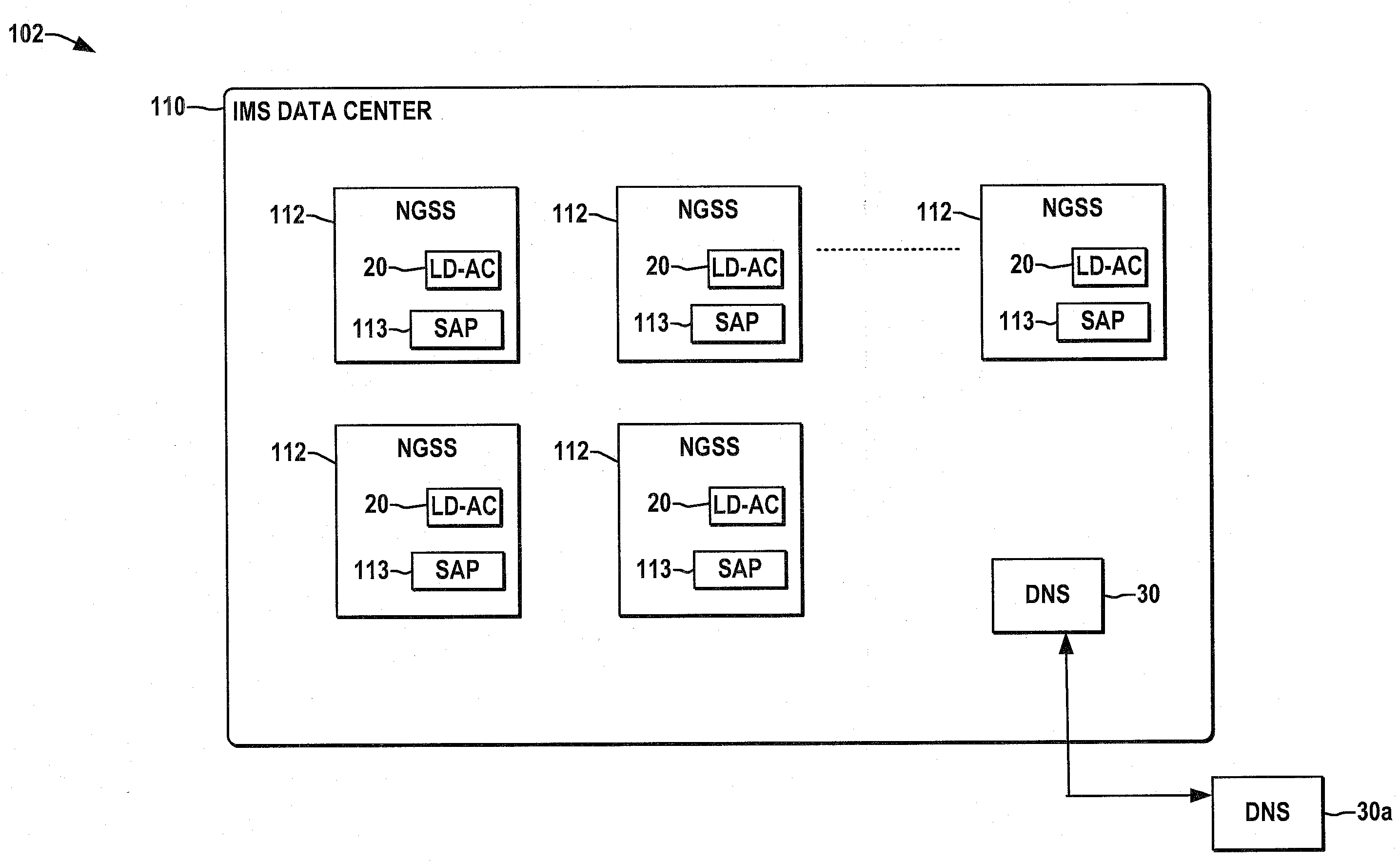 Systems and methods for resolving resource names to IP addresses with load distribution and admission control