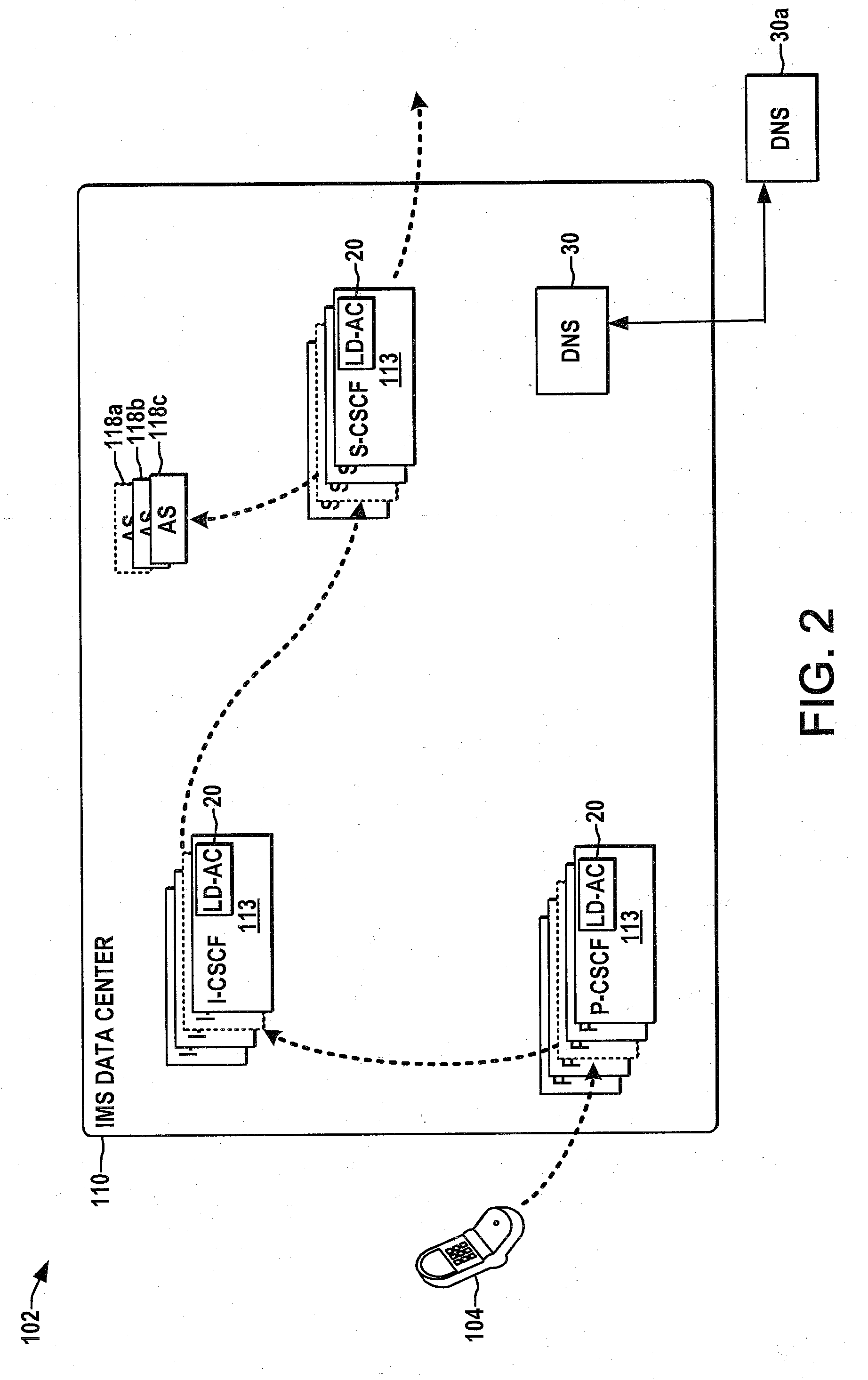 Systems and methods for resolving resource names to IP addresses with load distribution and admission control