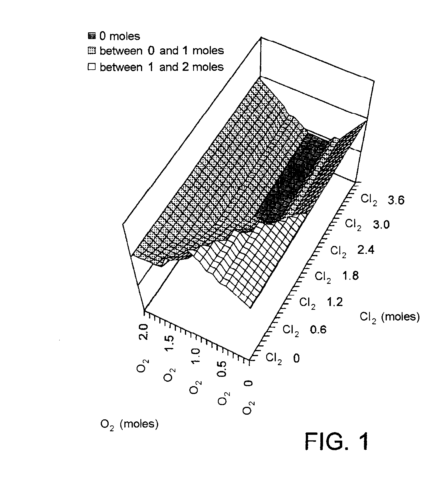 Method for processing nuclear fuels containing silicon carbide and for decladding nuclear fuel particles