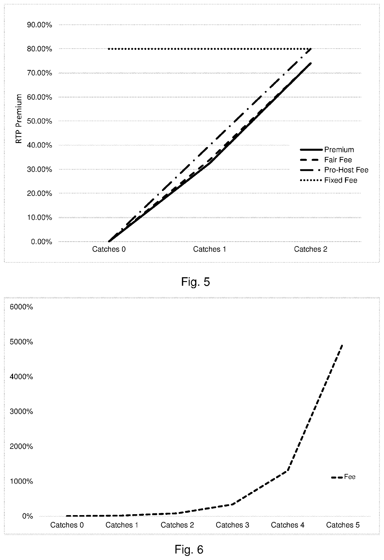 Apparatus and methods for human-machine interaction