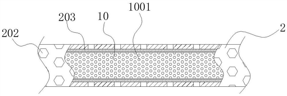 System equipment for adjusting temperature in soil and temperature in greenhouse