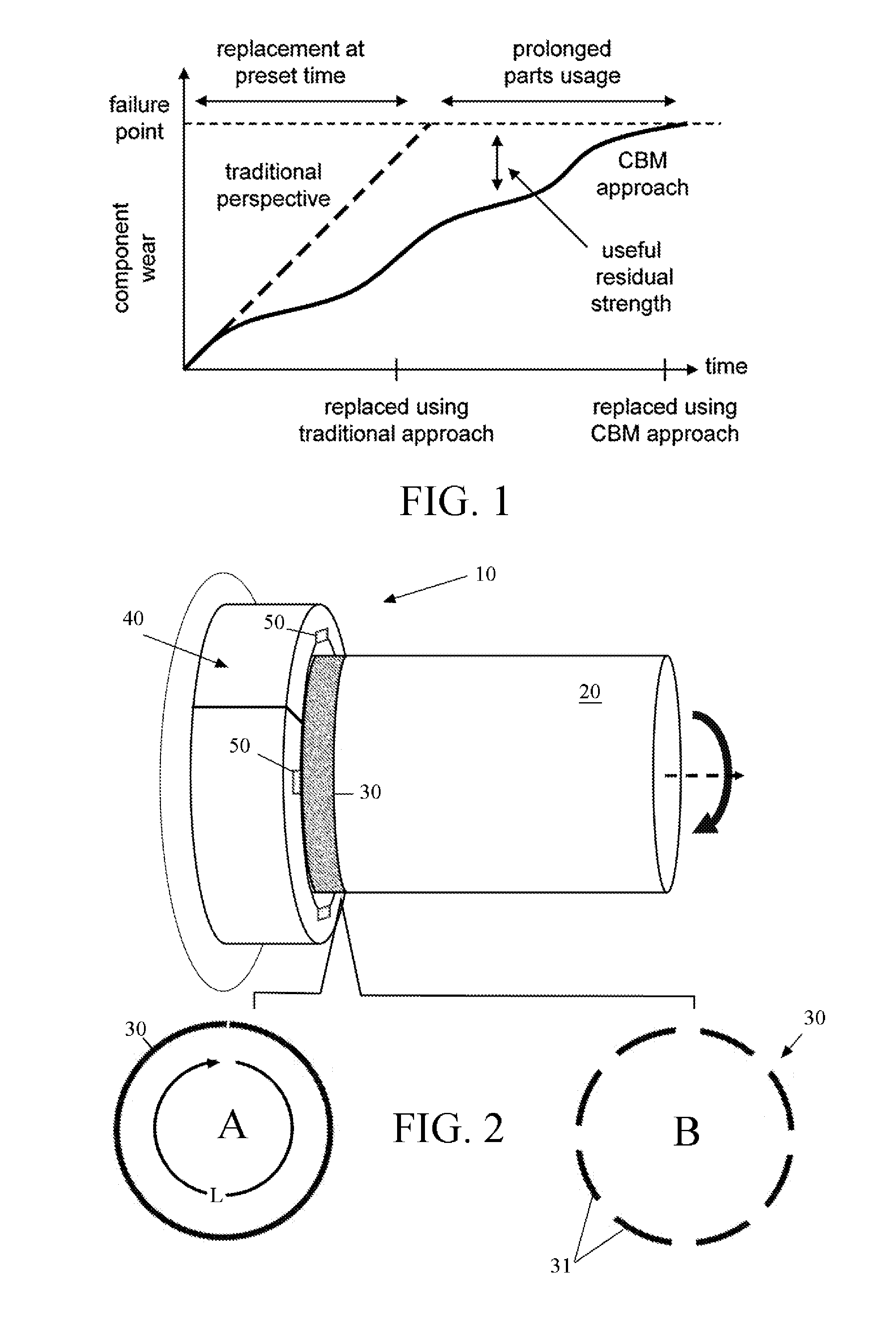 Apparatus and method for non contact sensing of forces and motion on rotating shaft
