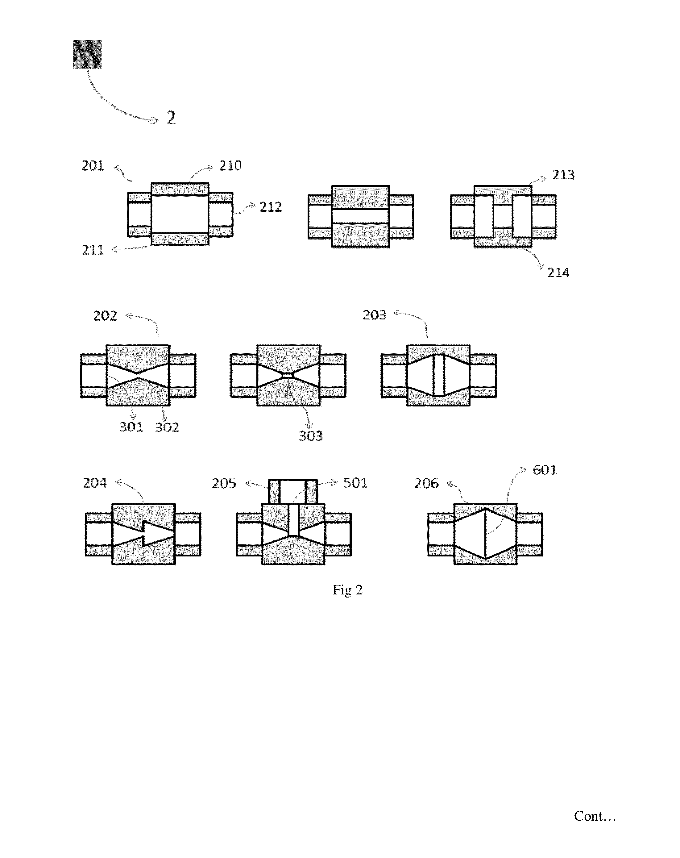 Continuous modular reactor