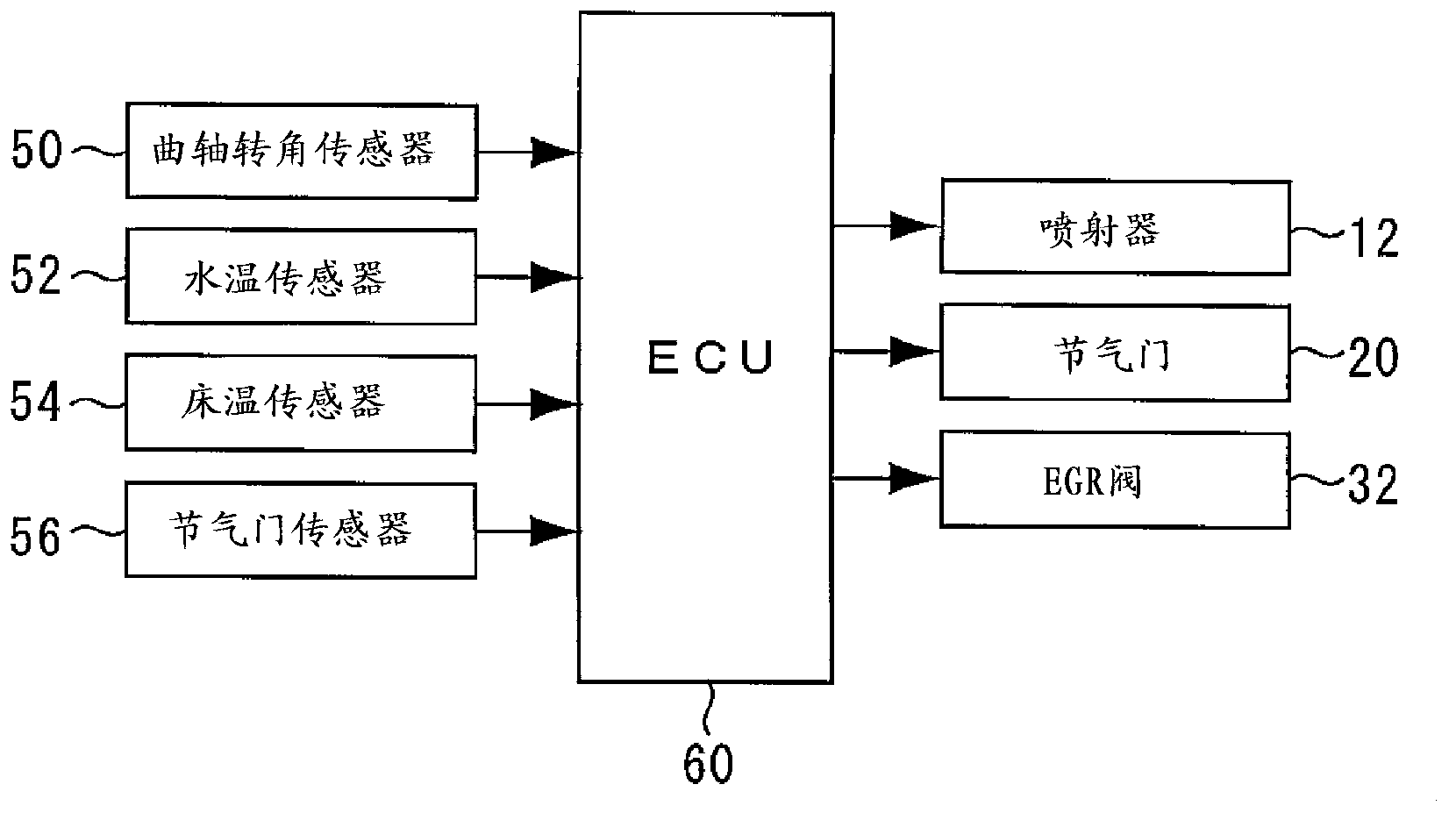 Internal combustion engine and control device for internal combustion engine