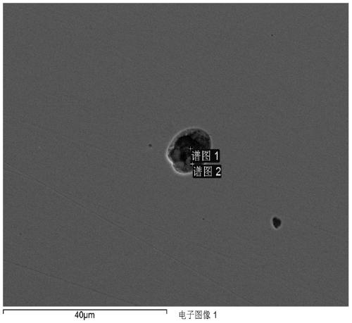 Production technology for controlling B-type inclusions in pipeline steel