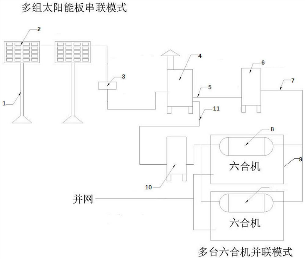 Six-in-one machine stable photovoltaic power generation system