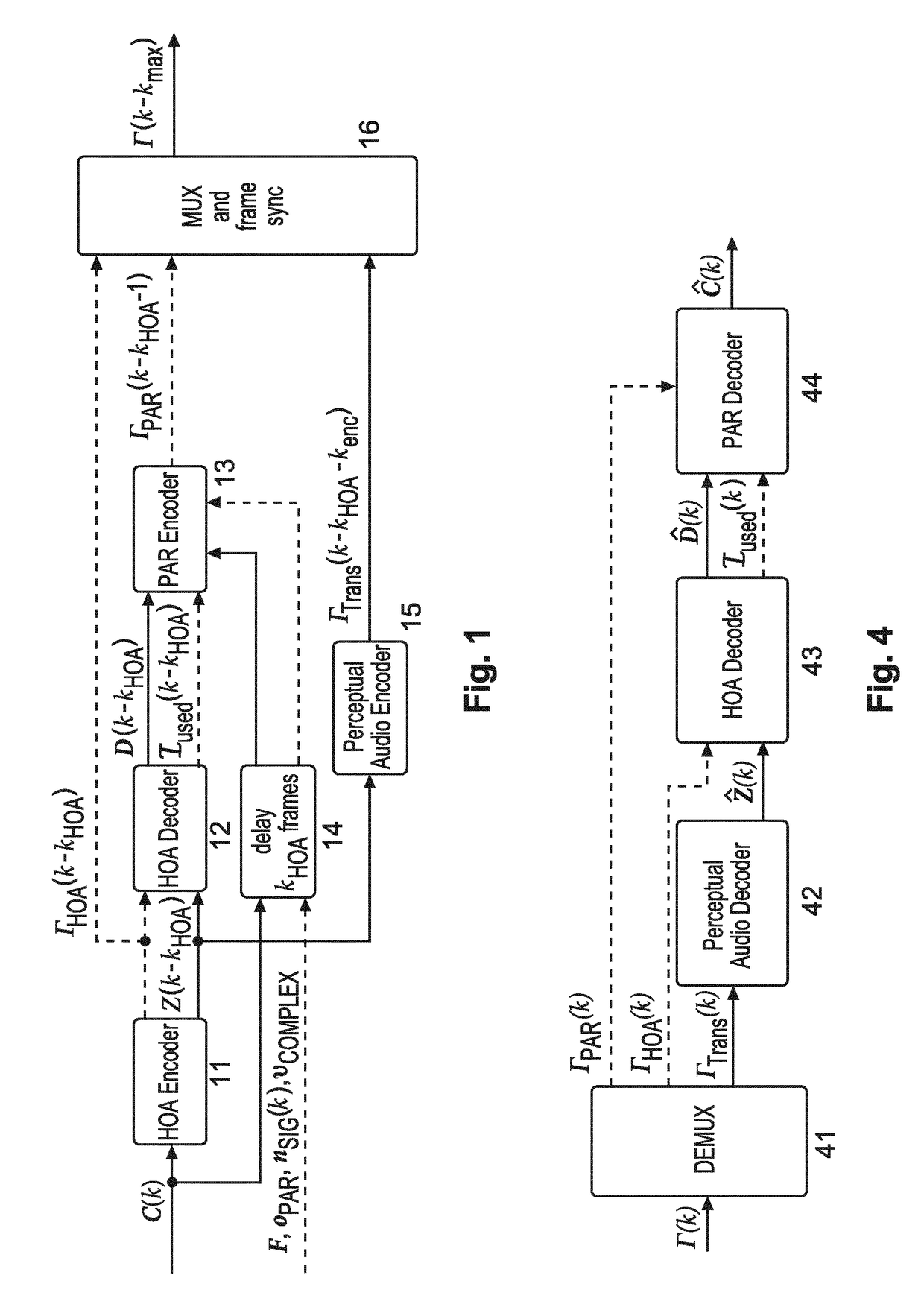 Method and apparatus for low bit rate compression of a higher order  ambisonics hoa signal representation of a sound field