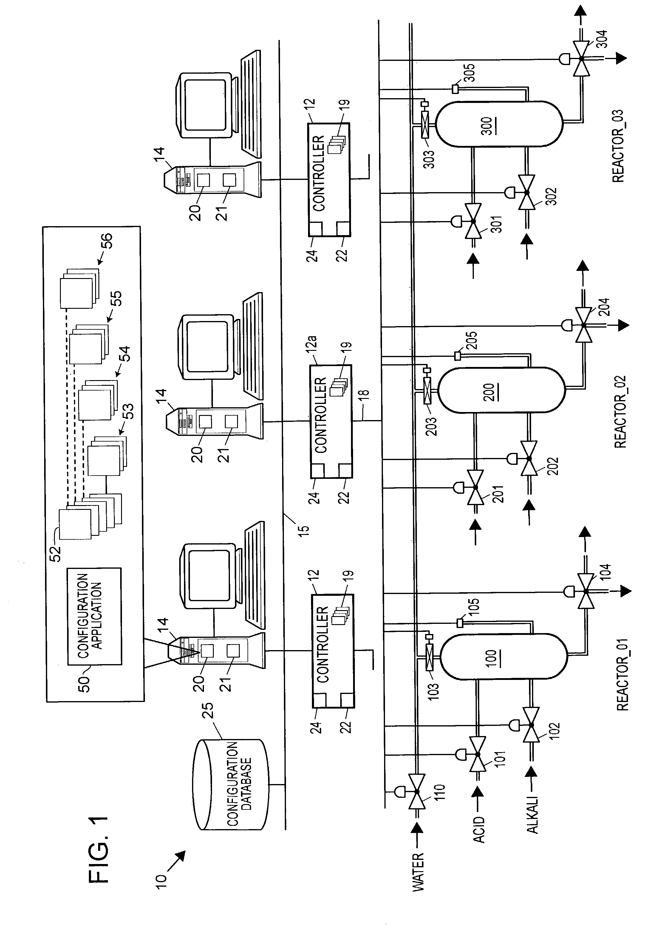 Module class objects in a process plant configuration system