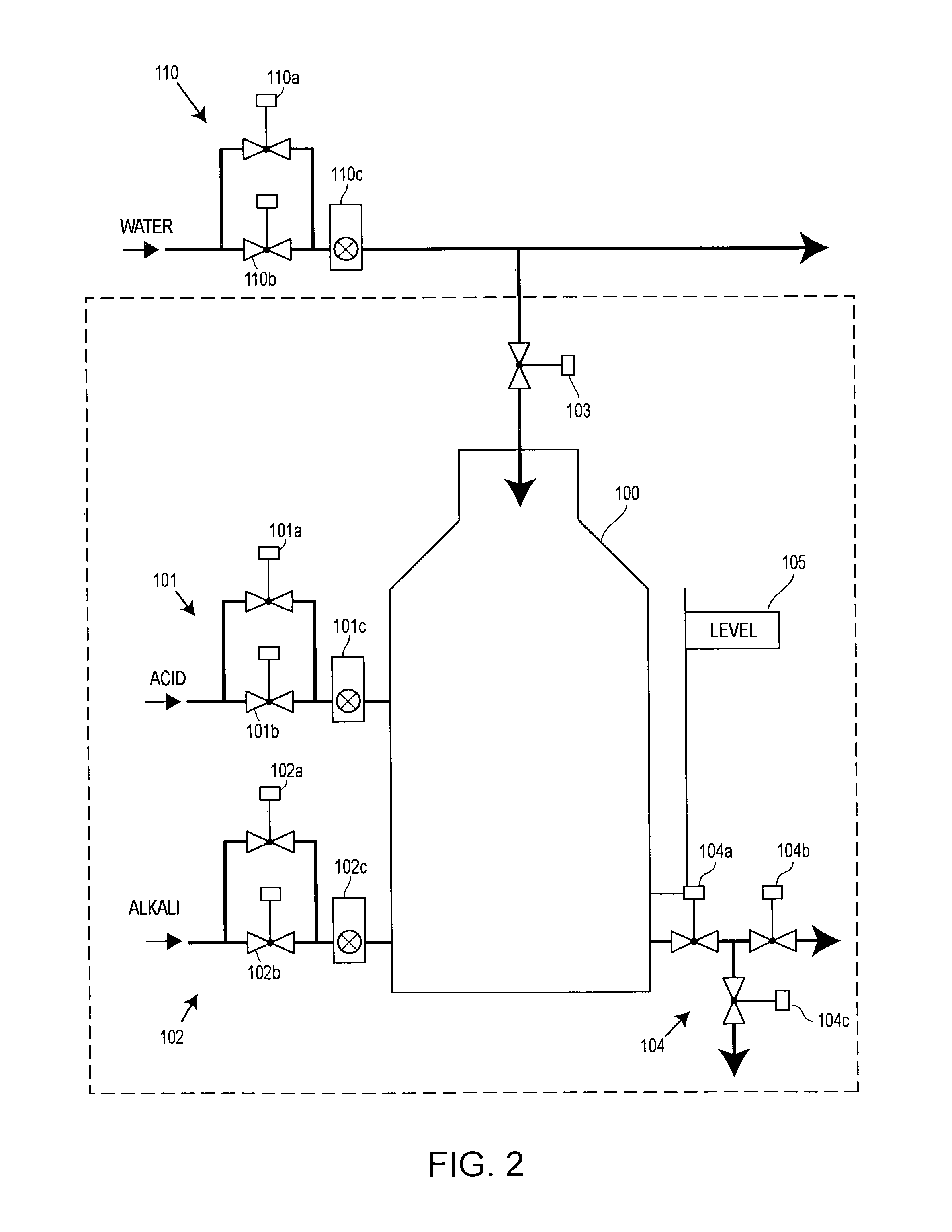 Module class objects in a process plant configuration system