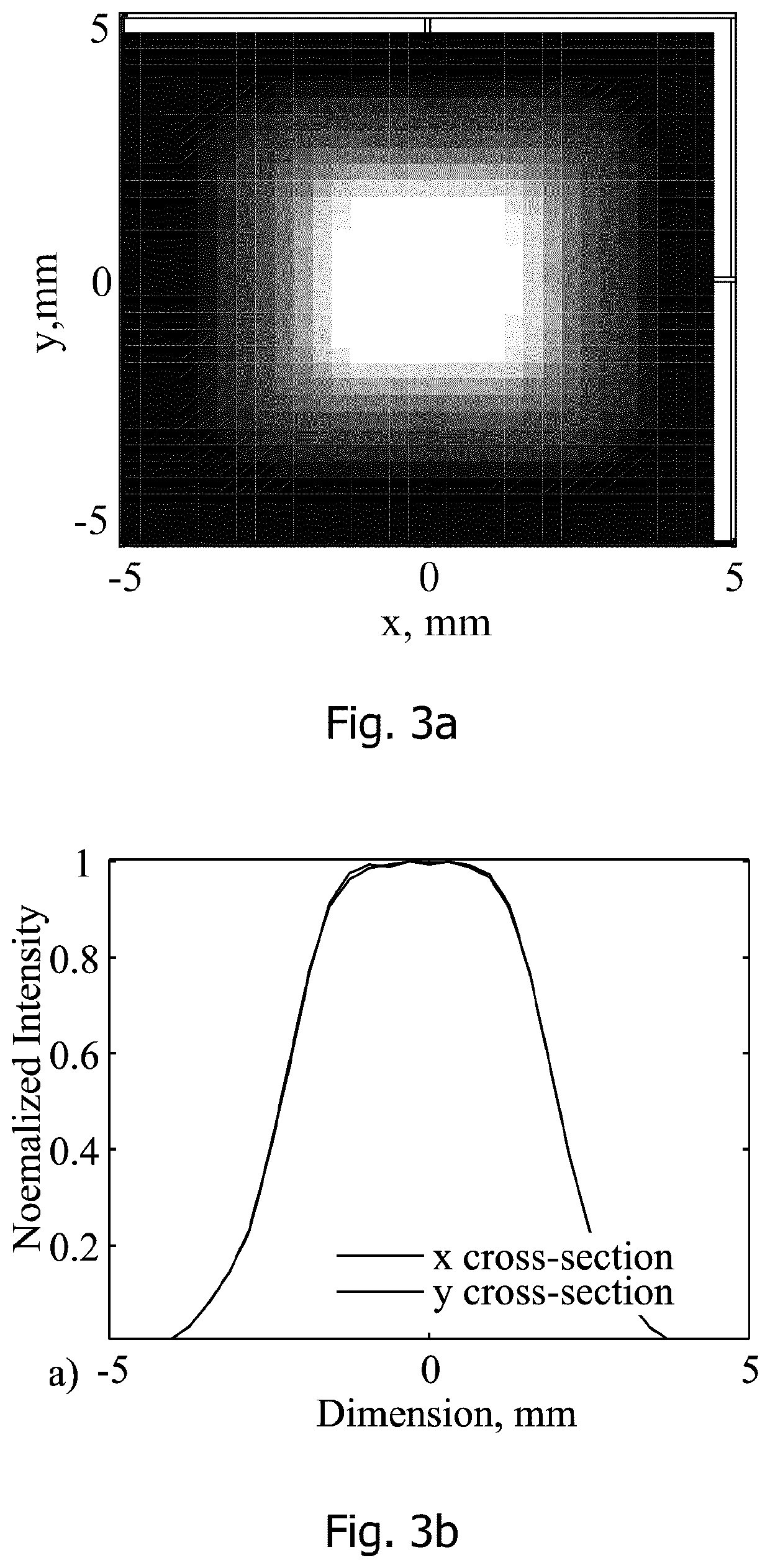 System and method for time-resolved fluoroimmunoassay detection