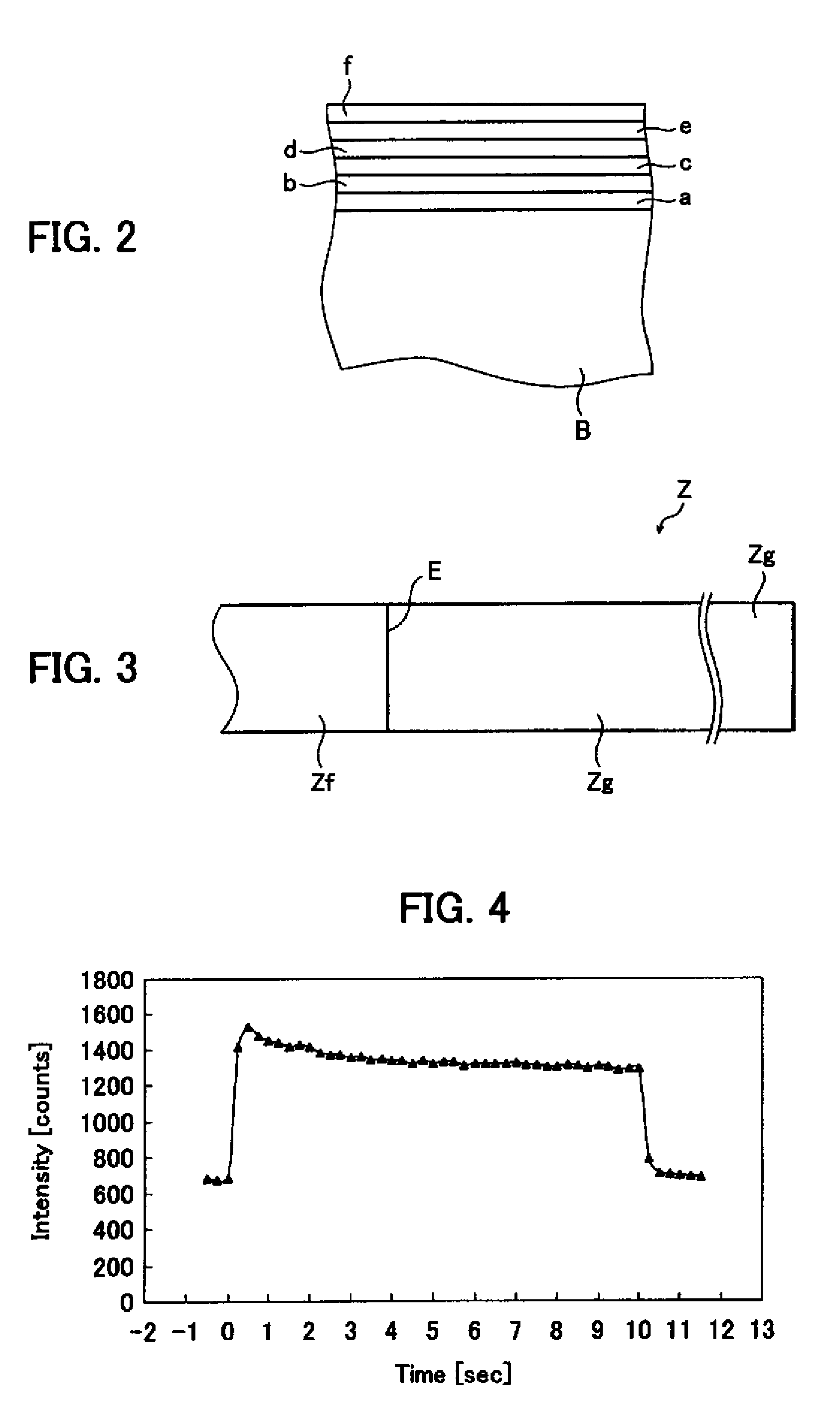 Method of producing gas barrier layer, gas barrier film for solar batteries and gas barrier film for displays