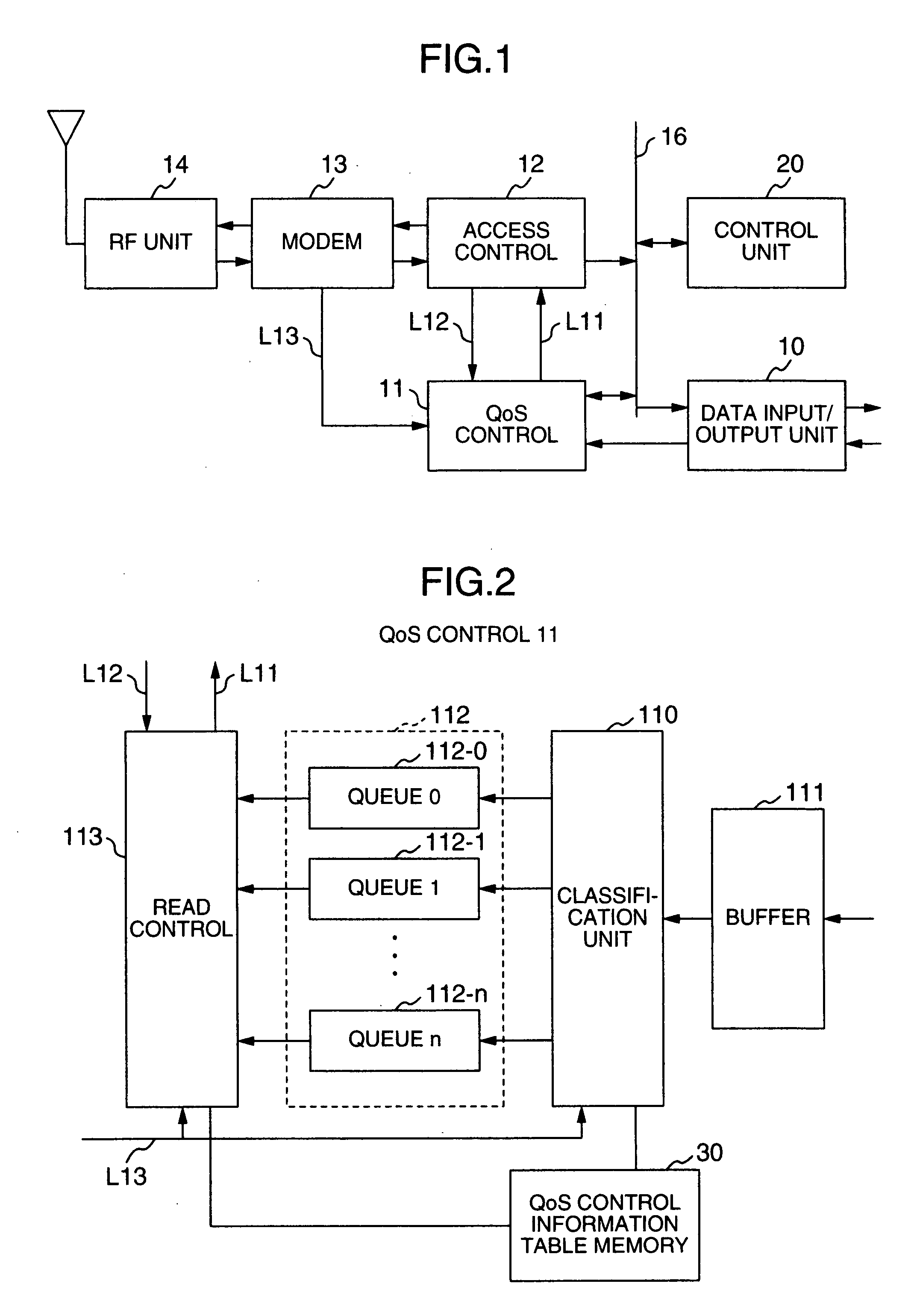QoS control method for transmission data for radio transmitter and radio receiver using the method