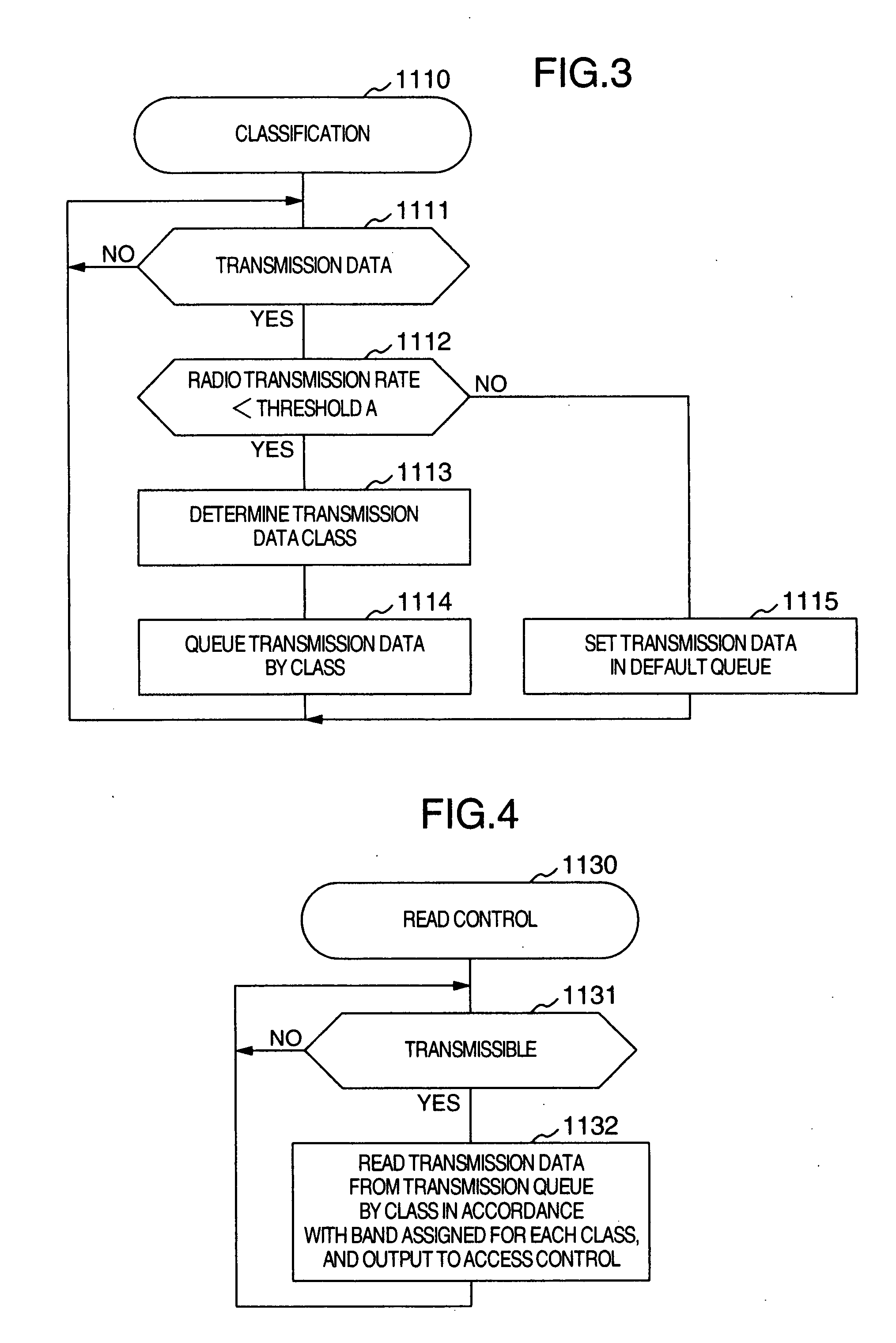 QoS control method for transmission data for radio transmitter and radio receiver using the method