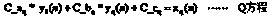 A method for solving direct frequency conversion i, q data distortion in a digital TV transmitting system