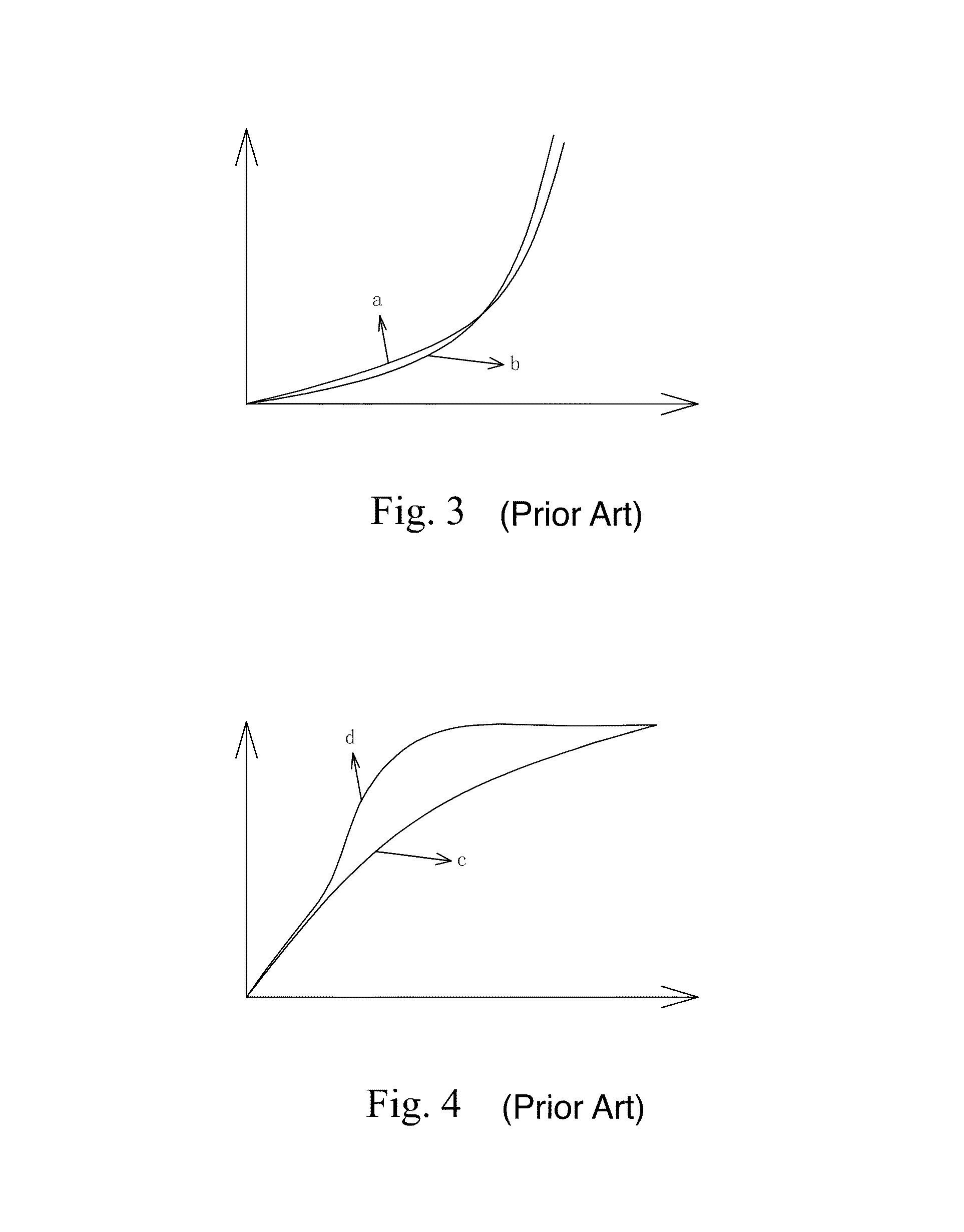 Method for compensating large view angle mura area of flat display panel