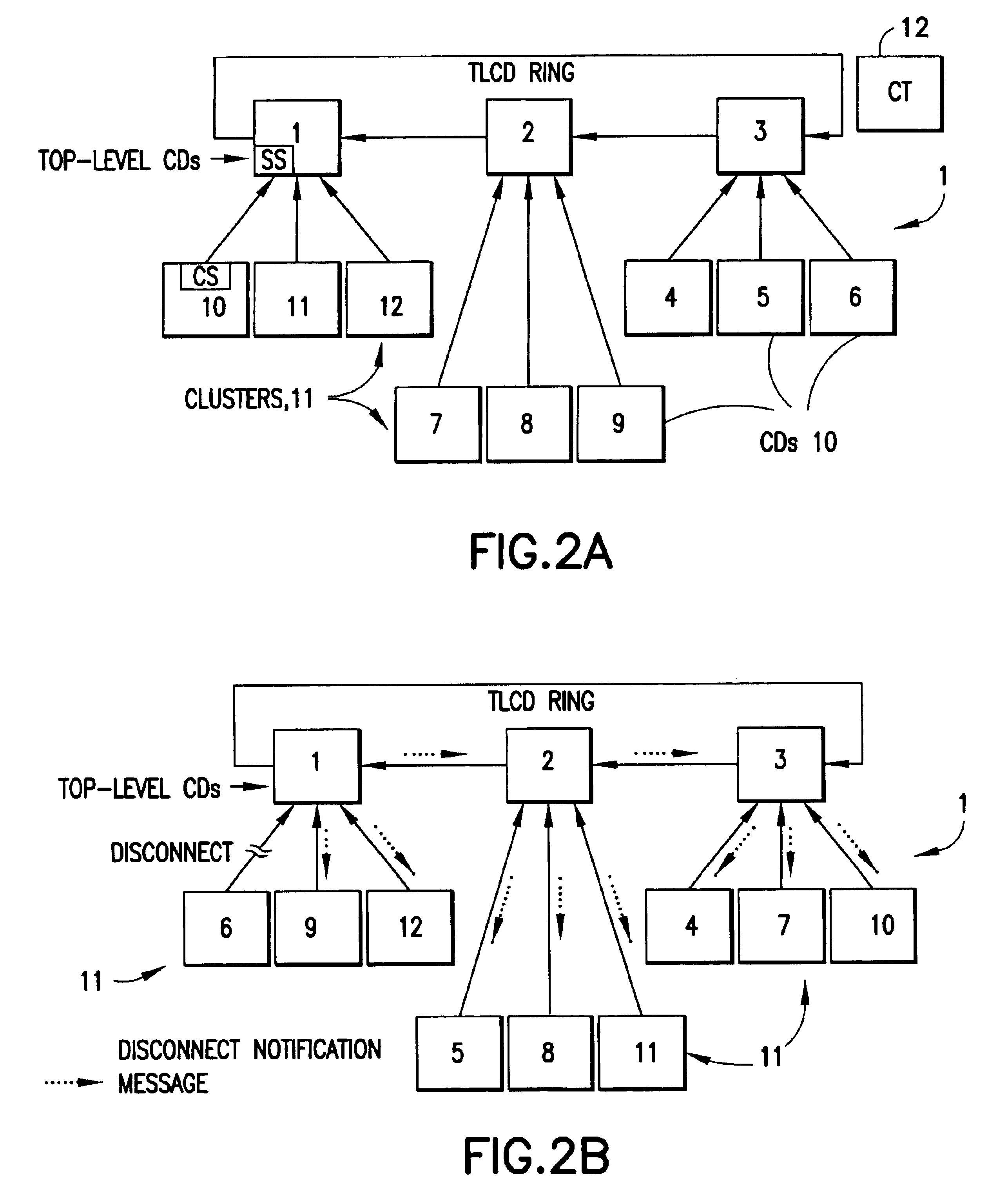 System and methods providing automatic distributed data retrieval, analysis and reporting services