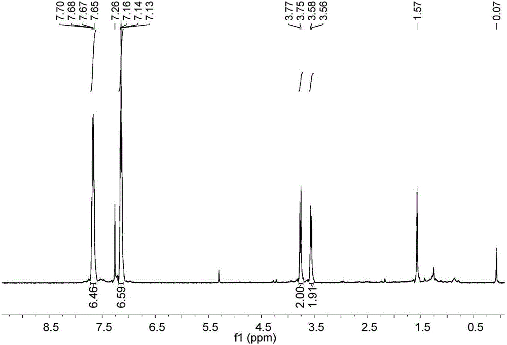 Oxa-trimethylene (FeFe) hydrogenase active center model compound containing monophosphine ligand and synthesizing method thereof