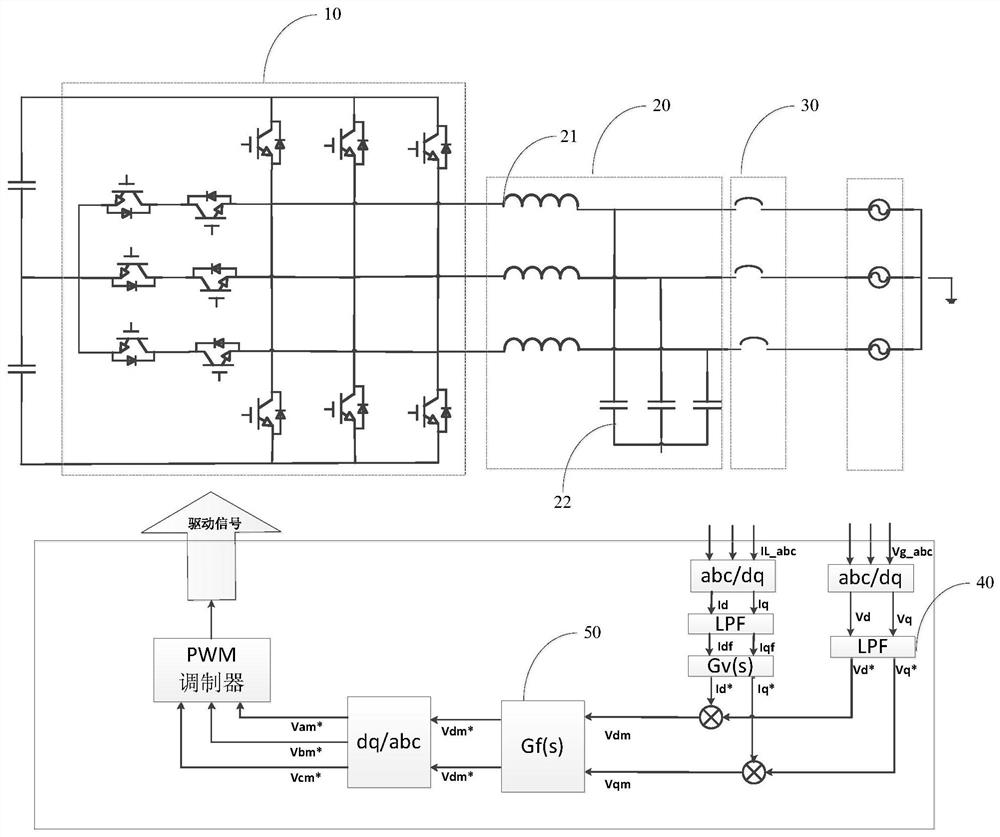 Switching-on control method and switching-on control circuit for alternating-current switch of grid-connected inverter