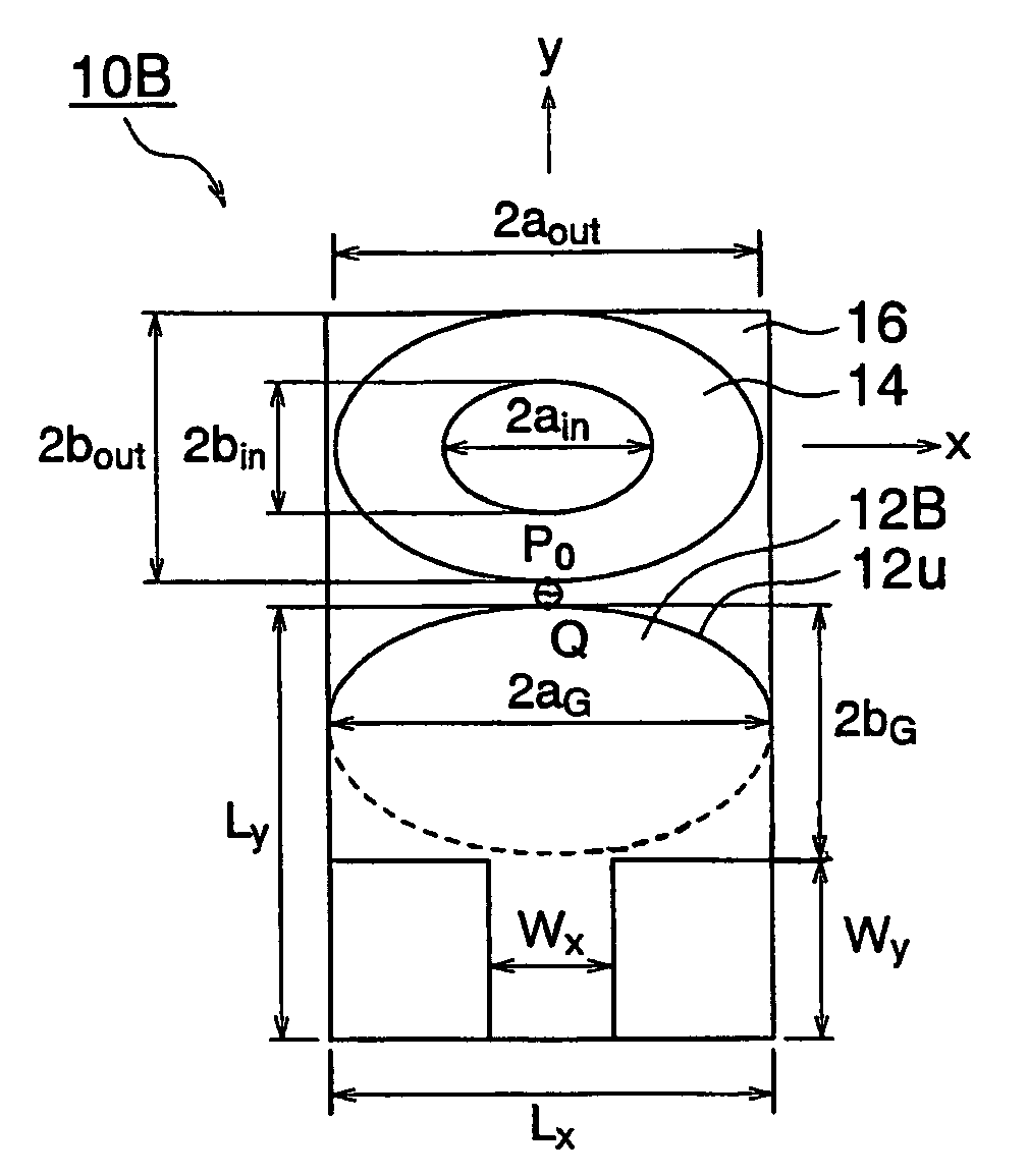 Broadband antenna unit comprising a ground plate having a lower portion where both side corner portions are deleted