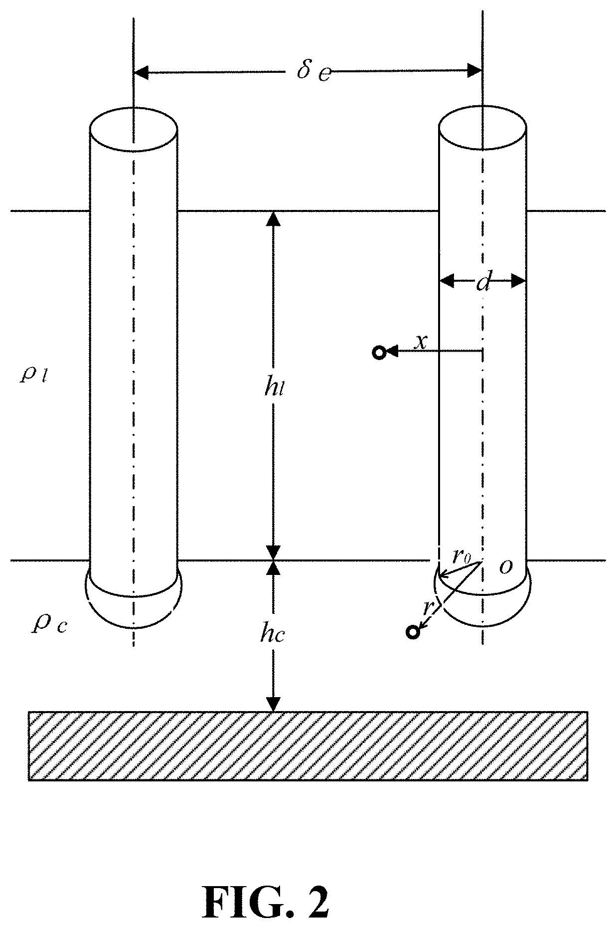 Calculation method for operating resistance in dual-electrode DC electric-smelting furnace for magnesium