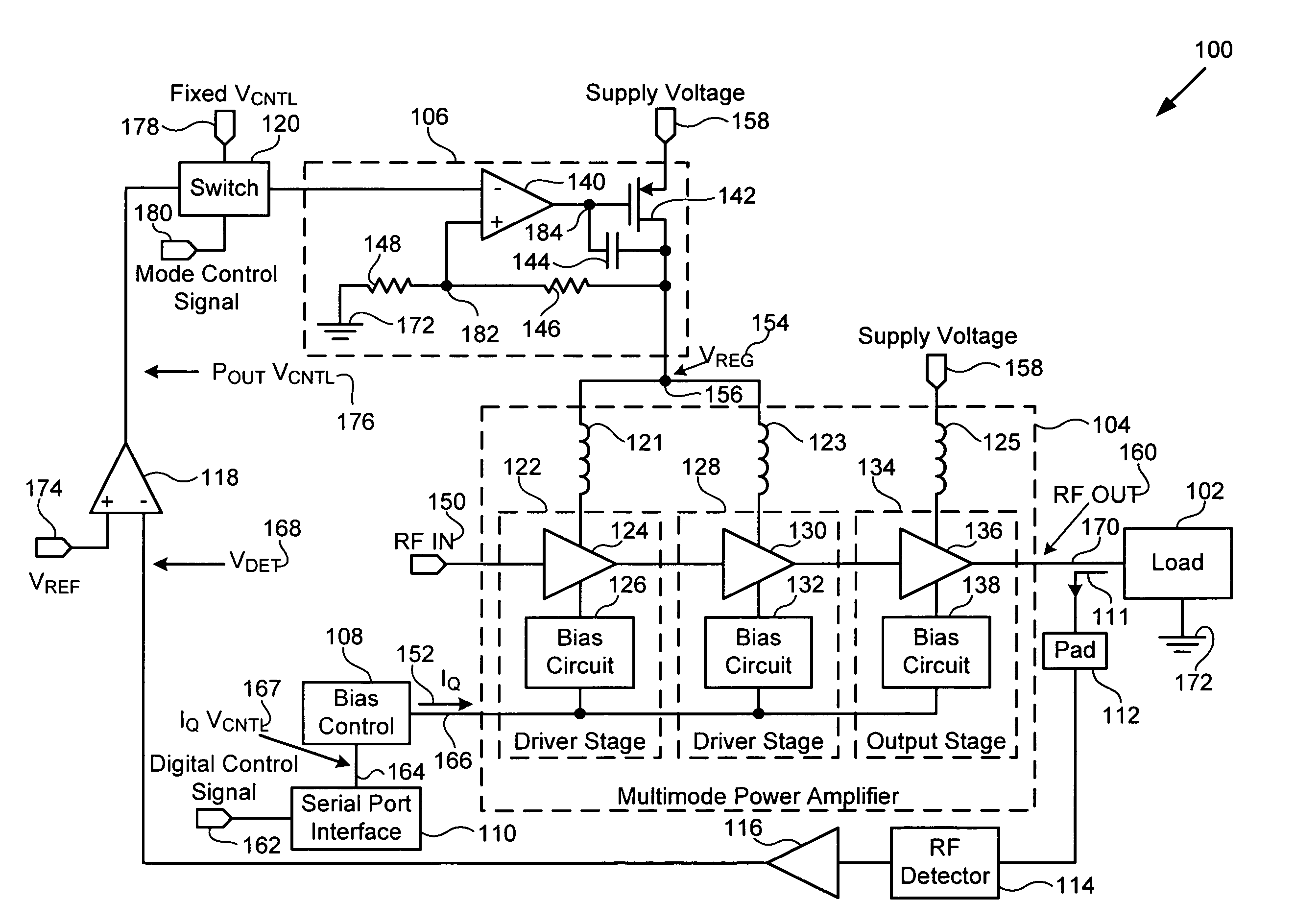 Multimode amplifier for operation in linear and saturated modes