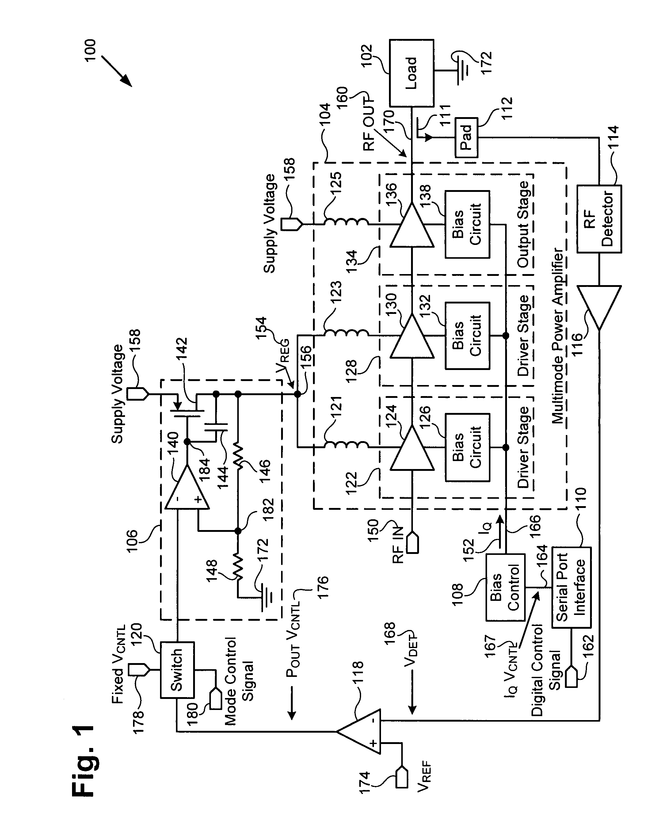 Multimode amplifier for operation in linear and saturated modes