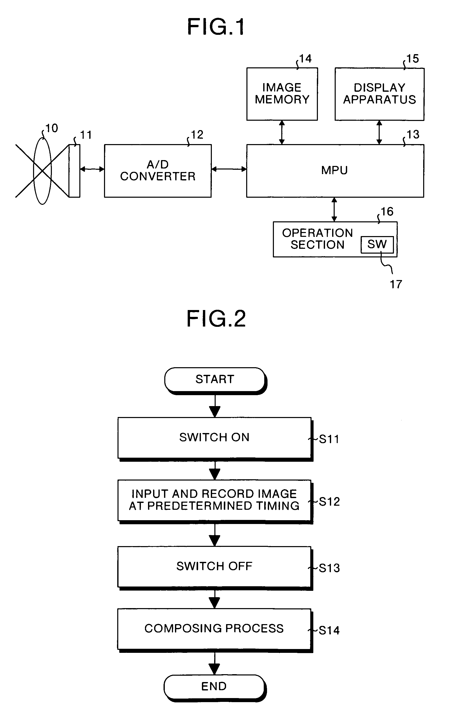 Method of and apparatus for composing a series of partial images into one image based upon a calculated amount of overlap