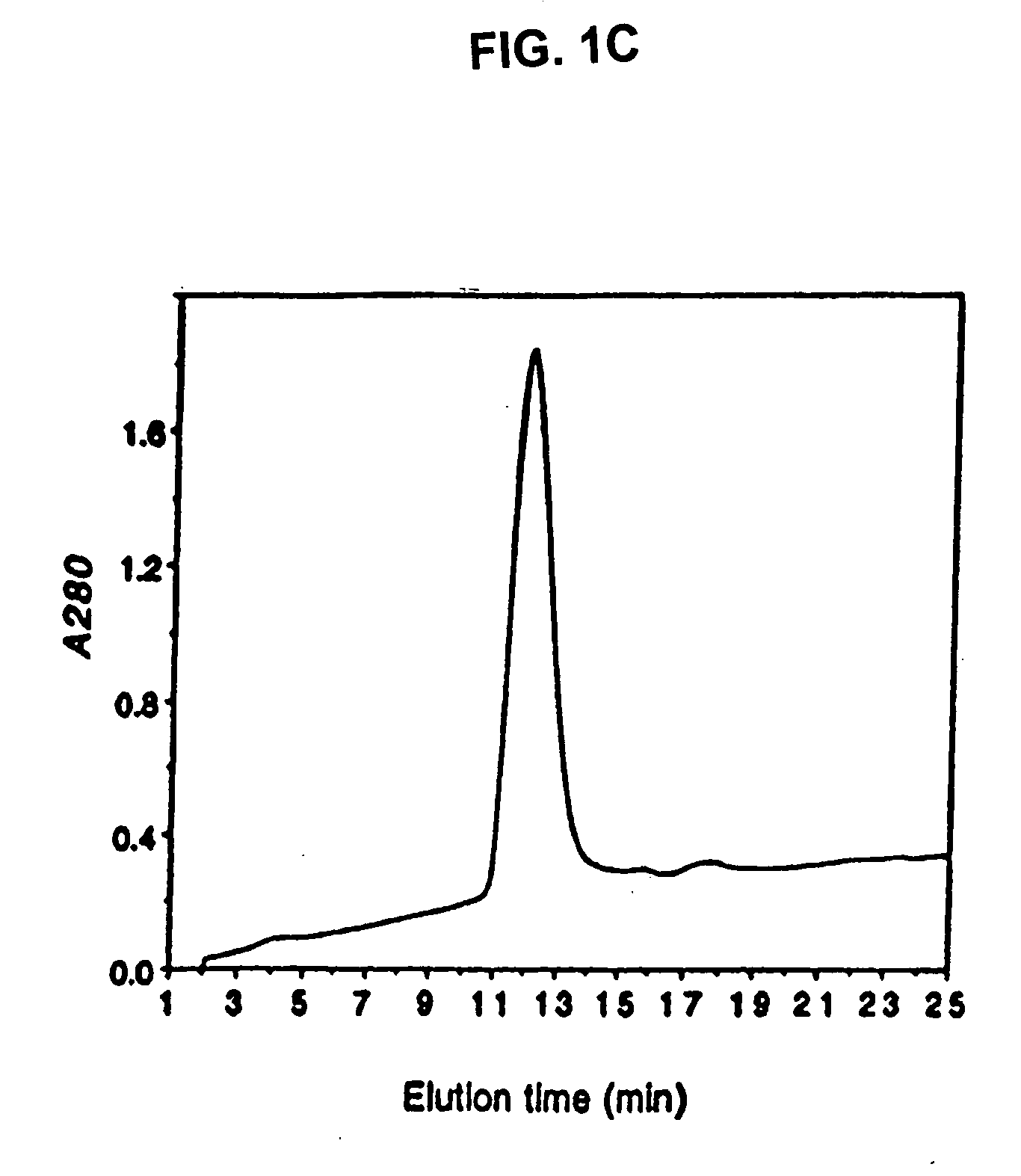 Methods and compositions for the treatment and prevention of staphylococcal infections