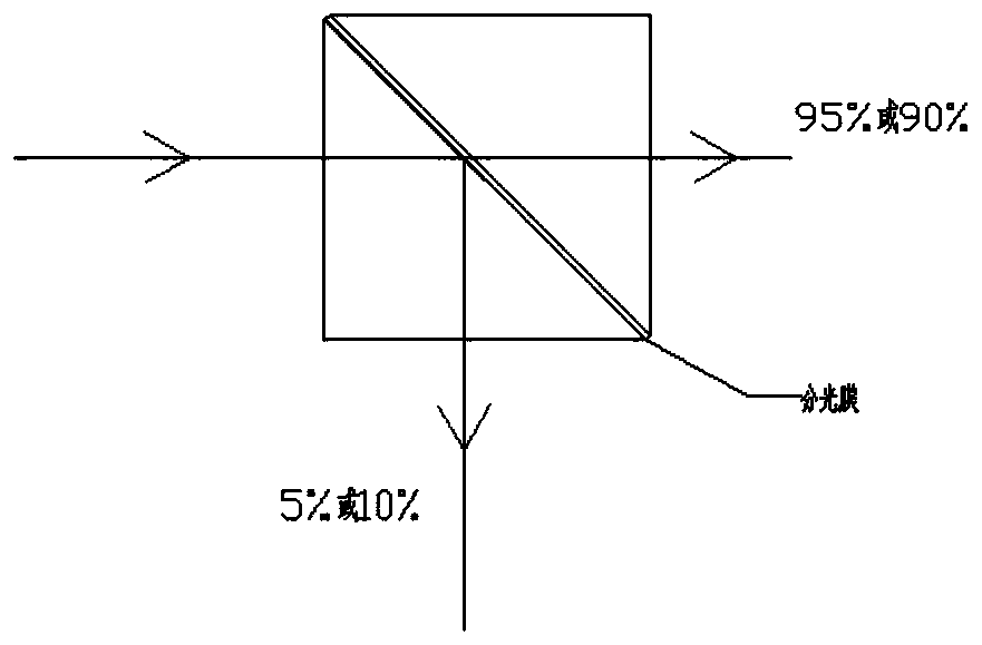 High-integration-level optical protection switch