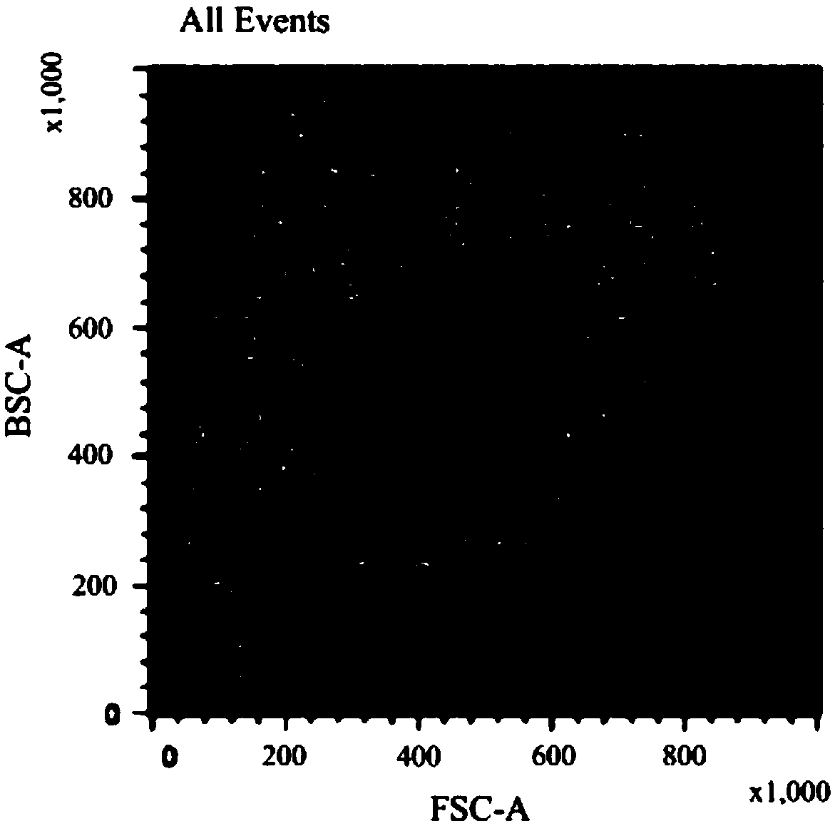 Serum-free cell culture solution for in-vitro amplification of nature killer cells and nature killer T cells