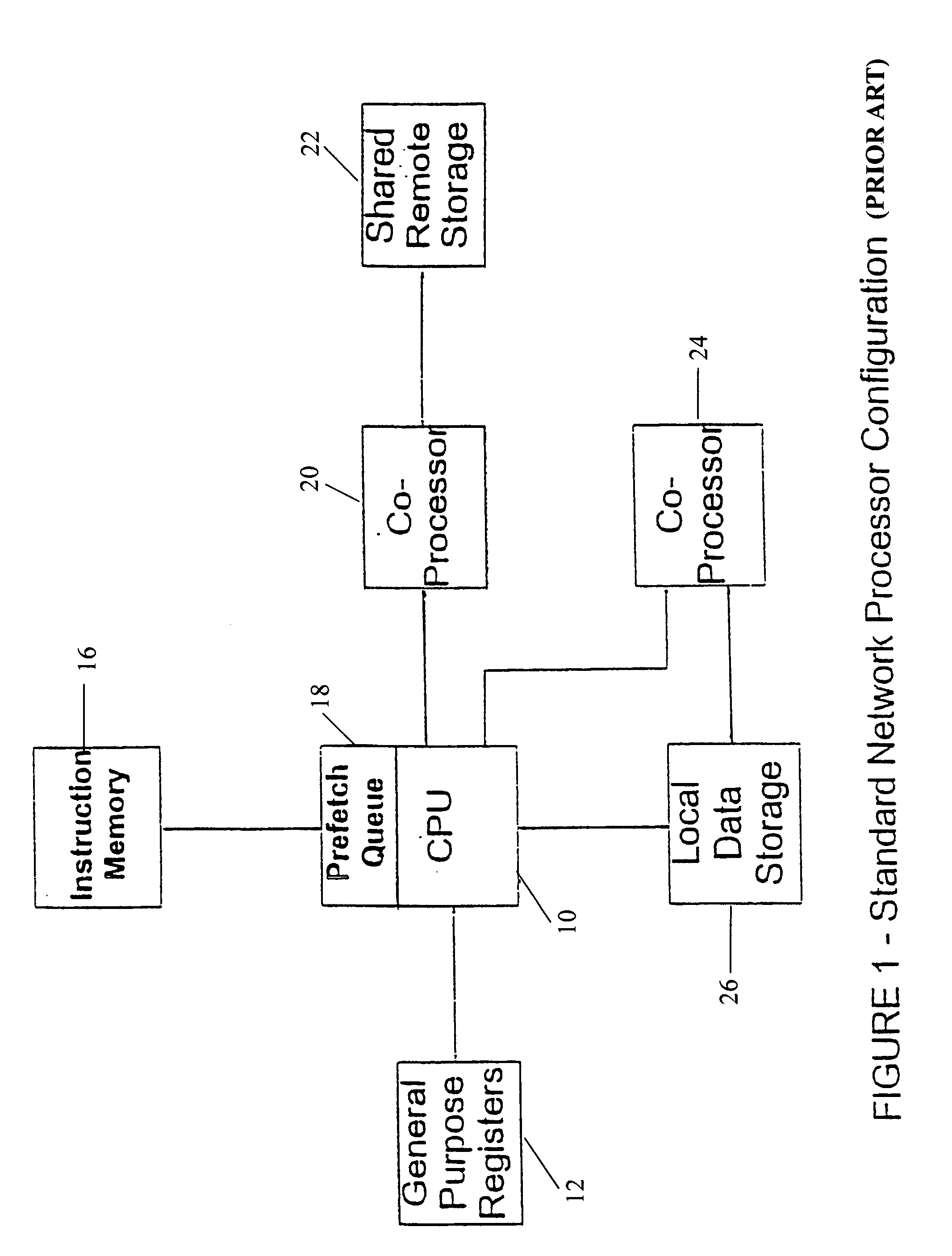 Network processor which makes thread execution control decisions based on latency event lengths