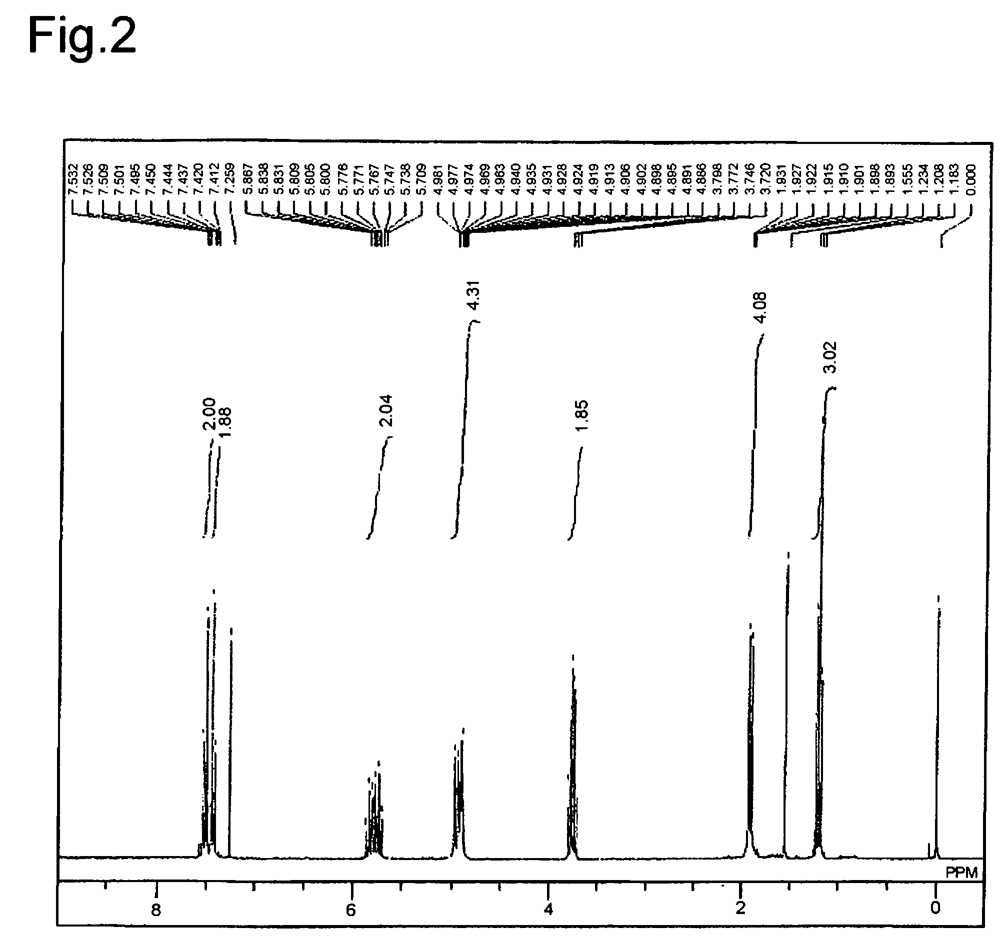 Organosilane compound and organosilica obtain therefrom