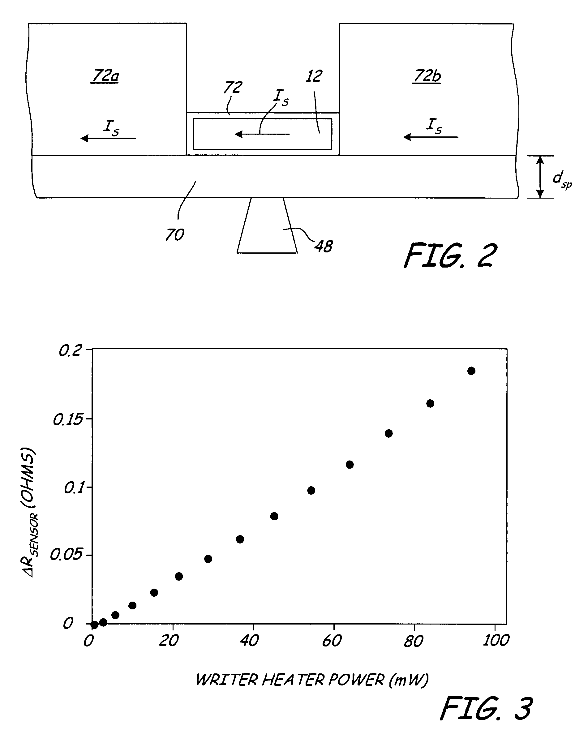 Magnetic recording device including a thermal proximity sensor