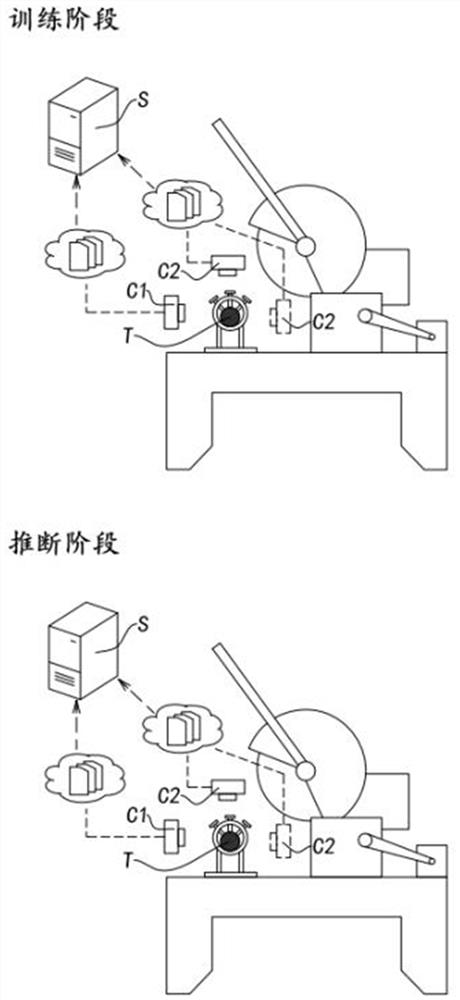 Steel bar cutting equipment and control method thereof