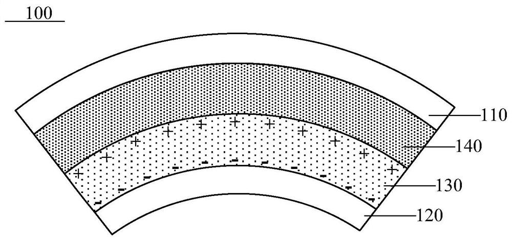 A pressure touch sensor, display device and driving method thereof