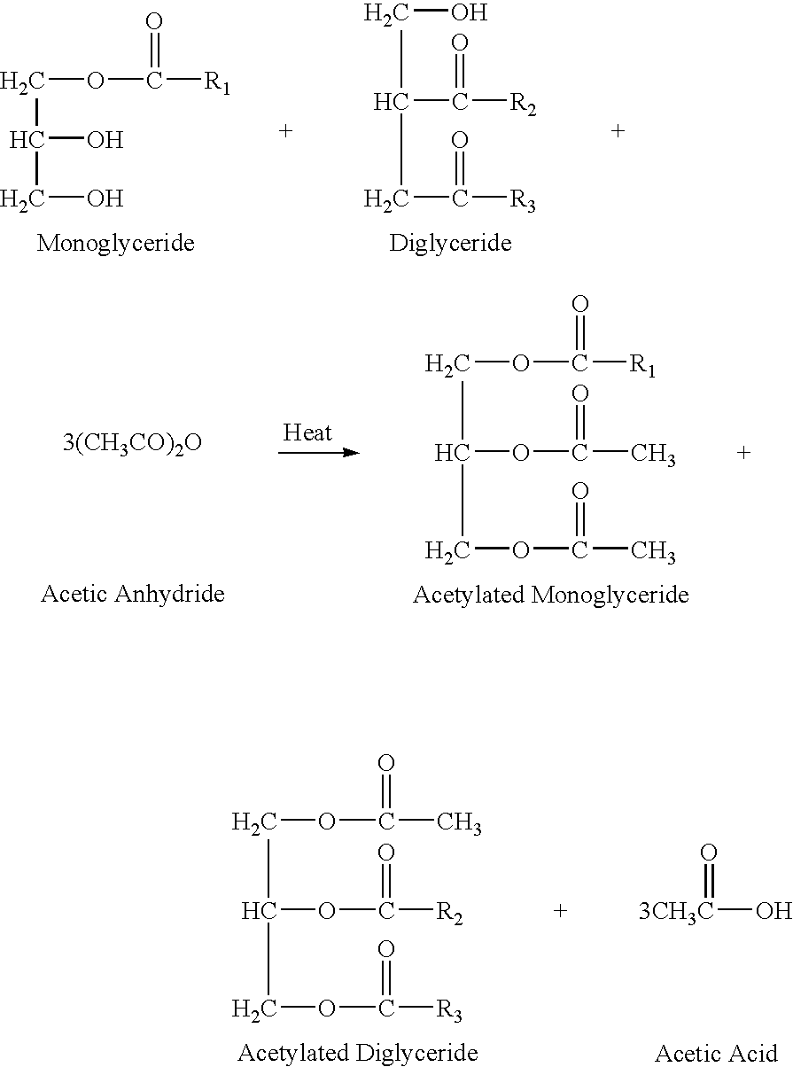 Acetylated wax compositions and articles containing them