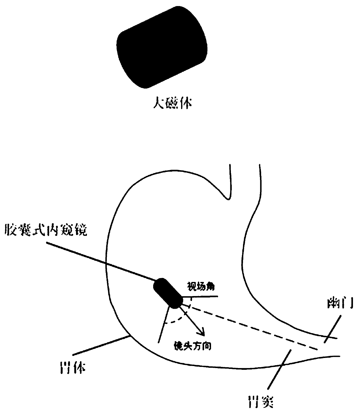 Control method of capsule endoscope and capsule endoscope using control method