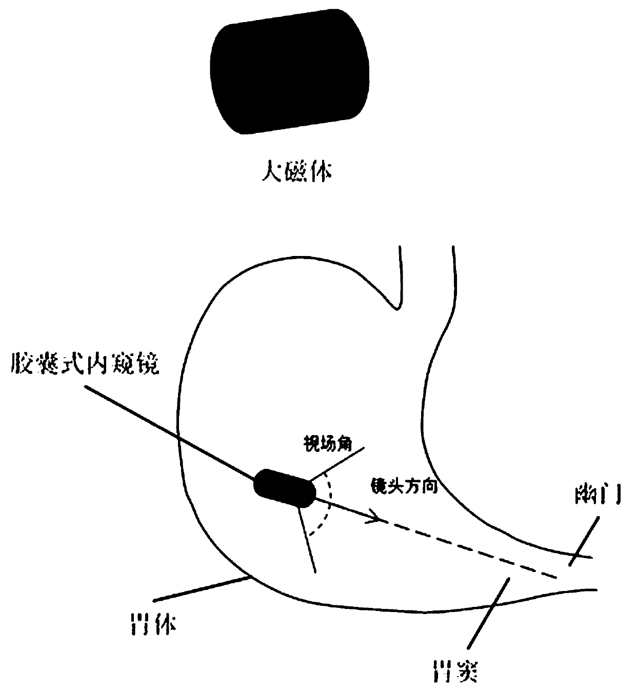 Control method of capsule endoscope and capsule endoscope using control method