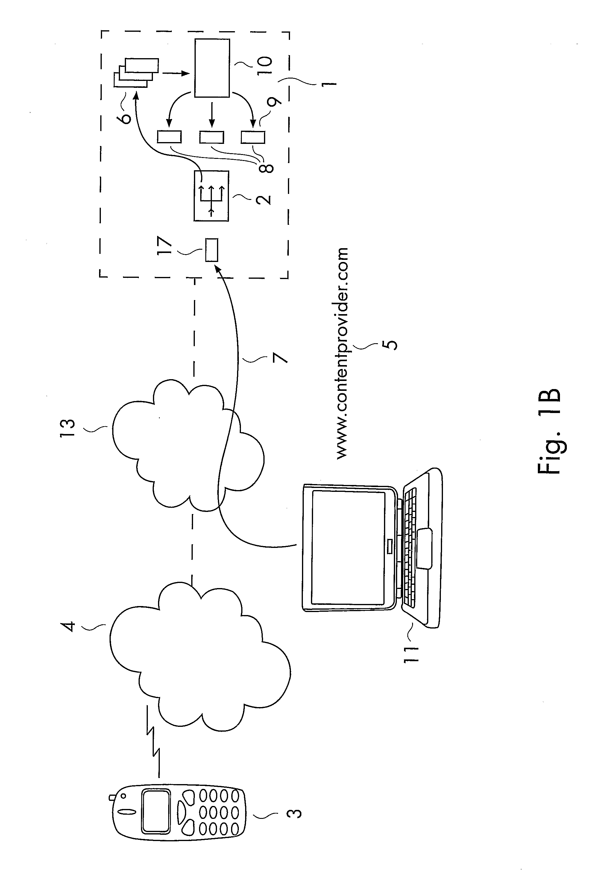 Terminal Independent Addressing System for Access to a Web Page Via a Public Mobile Network