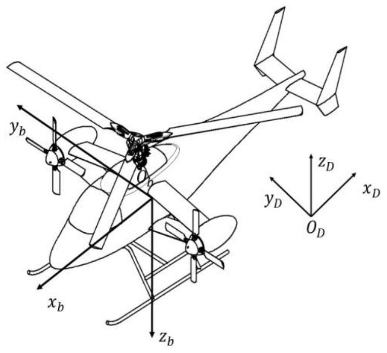 Method for designing control distribution and optimal transition route of combined helicopter