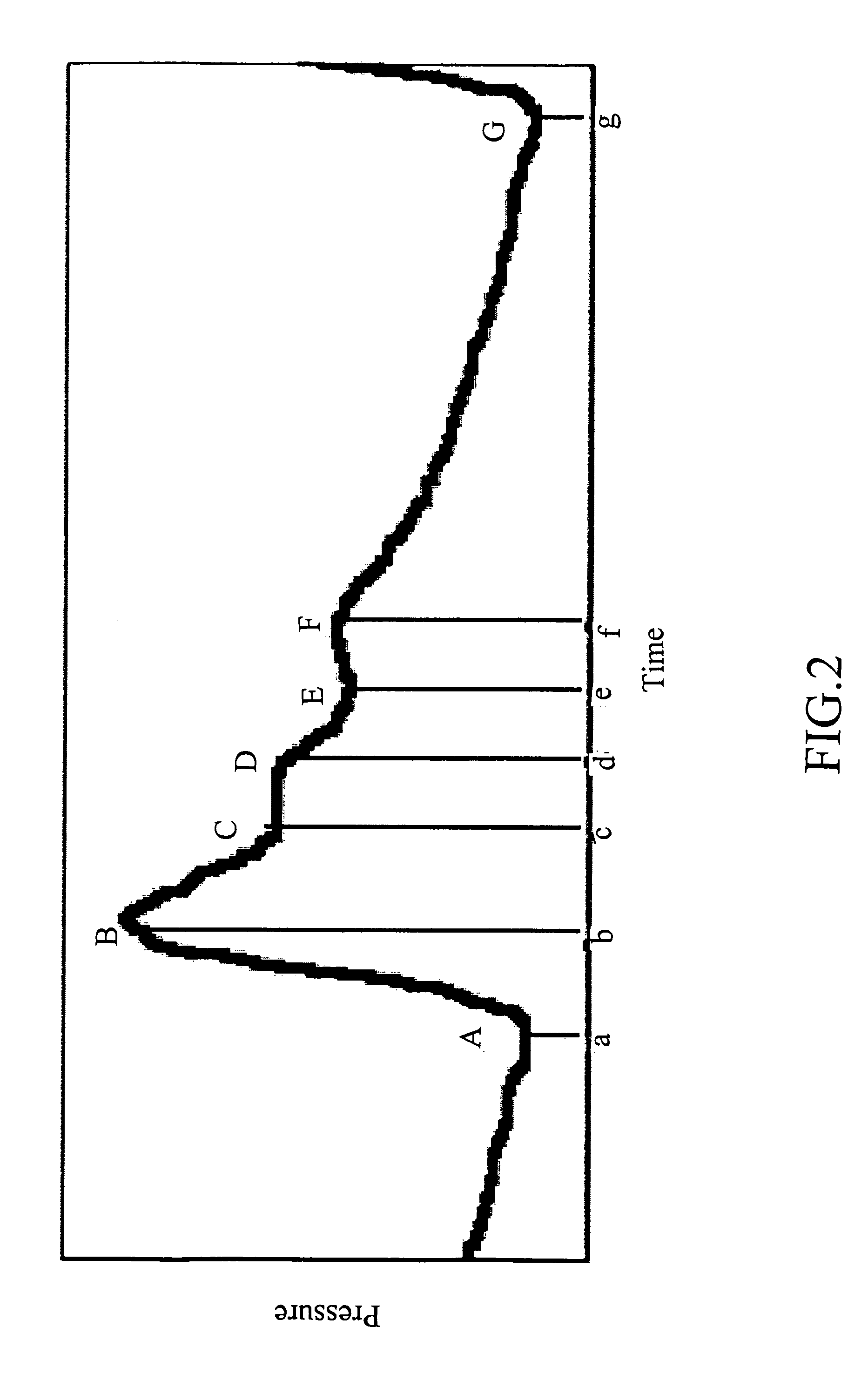 Non-invasive apparatus system for monitoring drug hepatoxicity and uses thereof