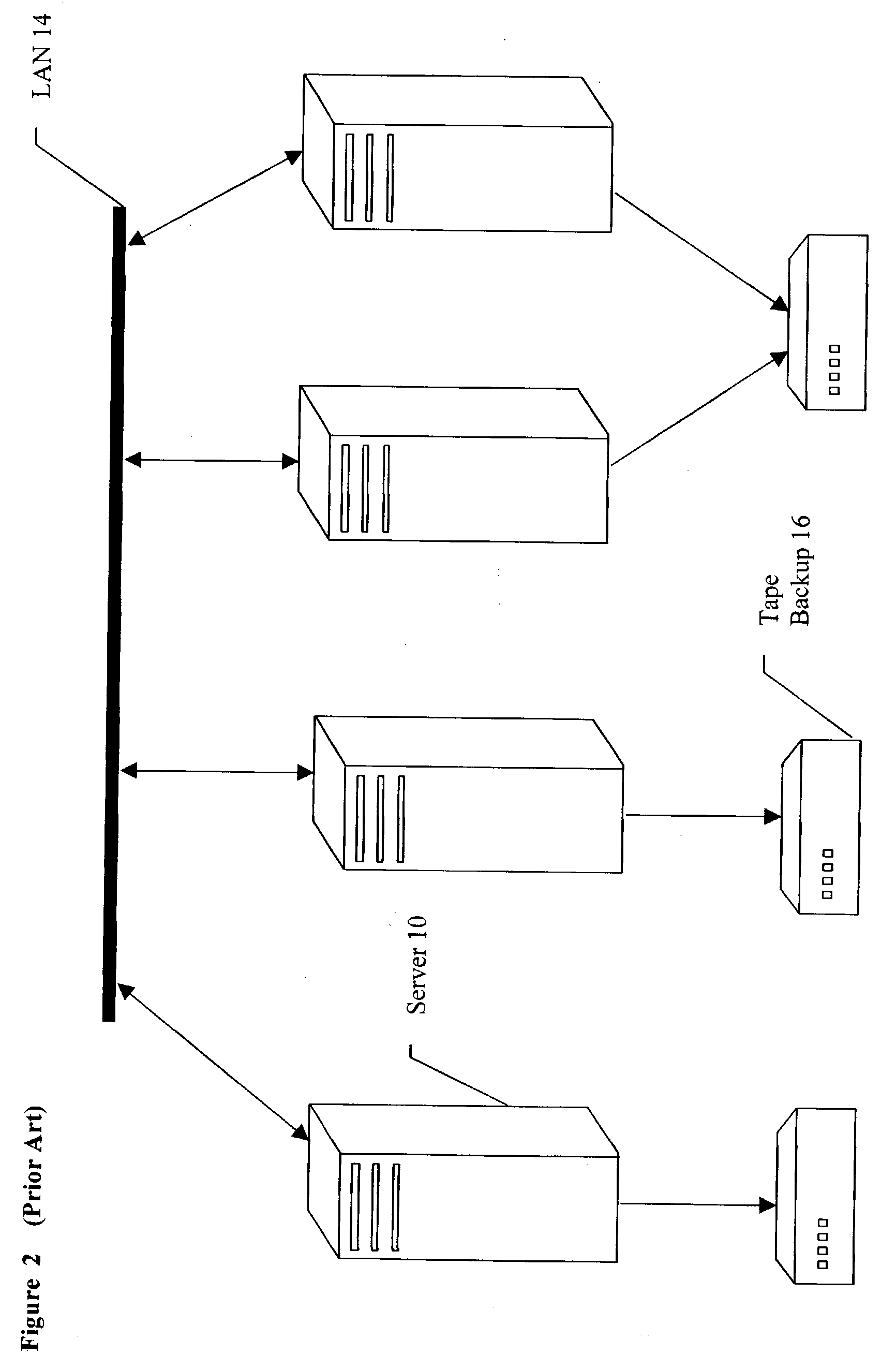 System and method of managing backup media in a computing environment